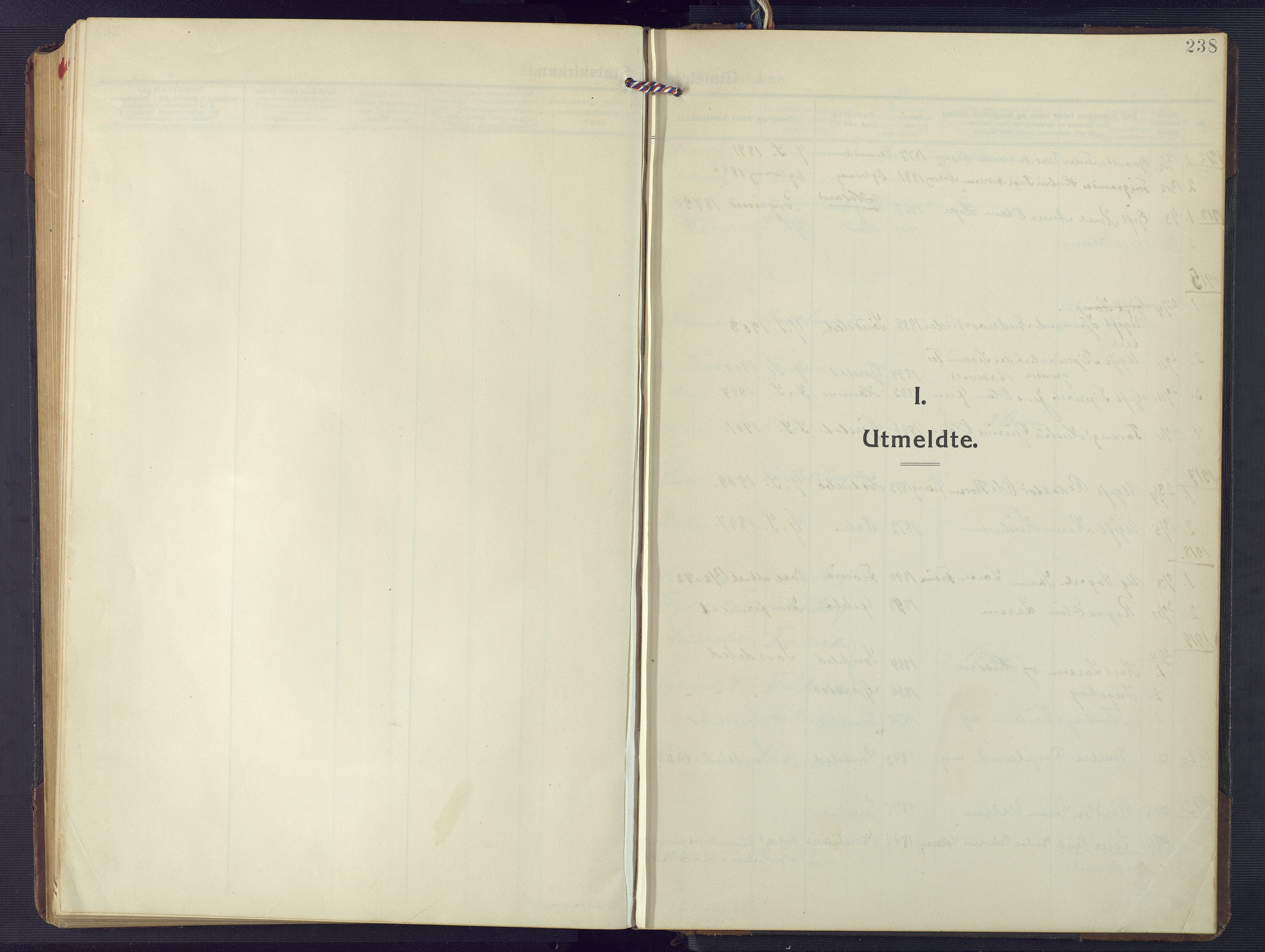 Søndeled sokneprestkontor, AV/SAK-1111-0038/F/Fb/L0006: Klokkerbok nr. B 7, 1912-1947, s. 238