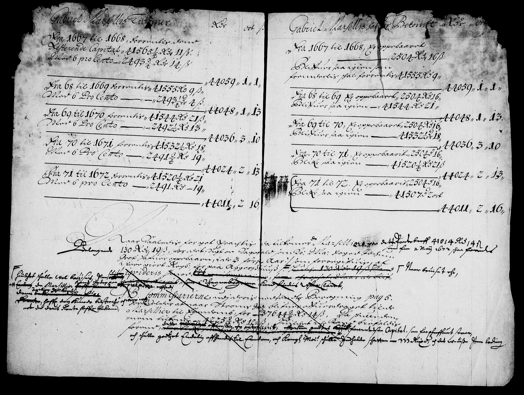 Rentekammeret inntil 1814, Realistisk ordnet avdeling, AV/RA-EA-4070/On/L0008: [Jj 9]: Jordebøker innlevert til kongelig kommisjon 1672: Hammar, Osgård, Sem med Skjelbred, Fossesholm, Fiskum og Ulland (1669-1672), Strøm (1658-u.d. og 1672-73) samt Svanøy gods i Sunnfjord (1657)., 1672, s. 282