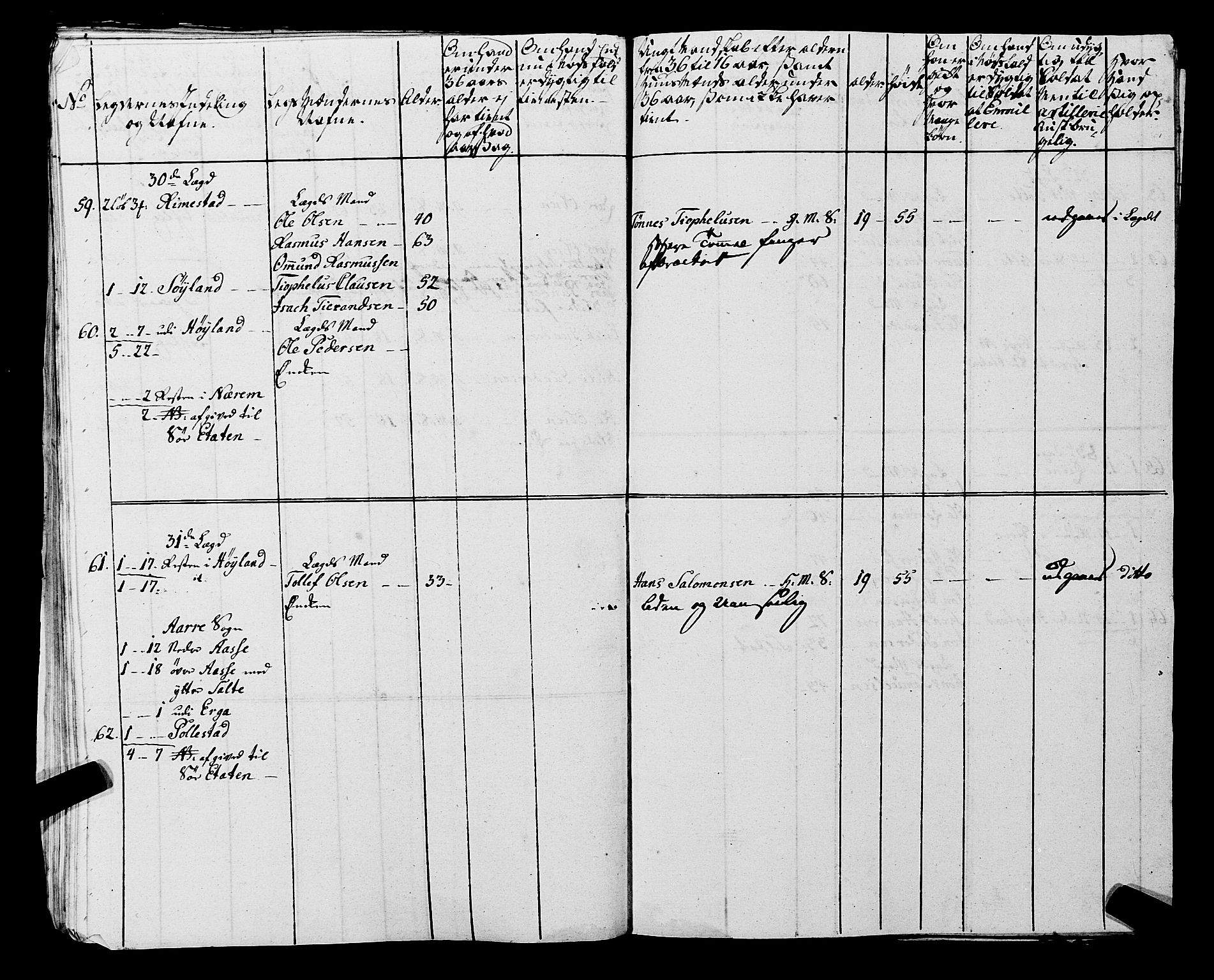 Fylkesmannen i Rogaland, AV/SAST-A-101928/99/3/325/325CA, 1655-1832, s. 6051