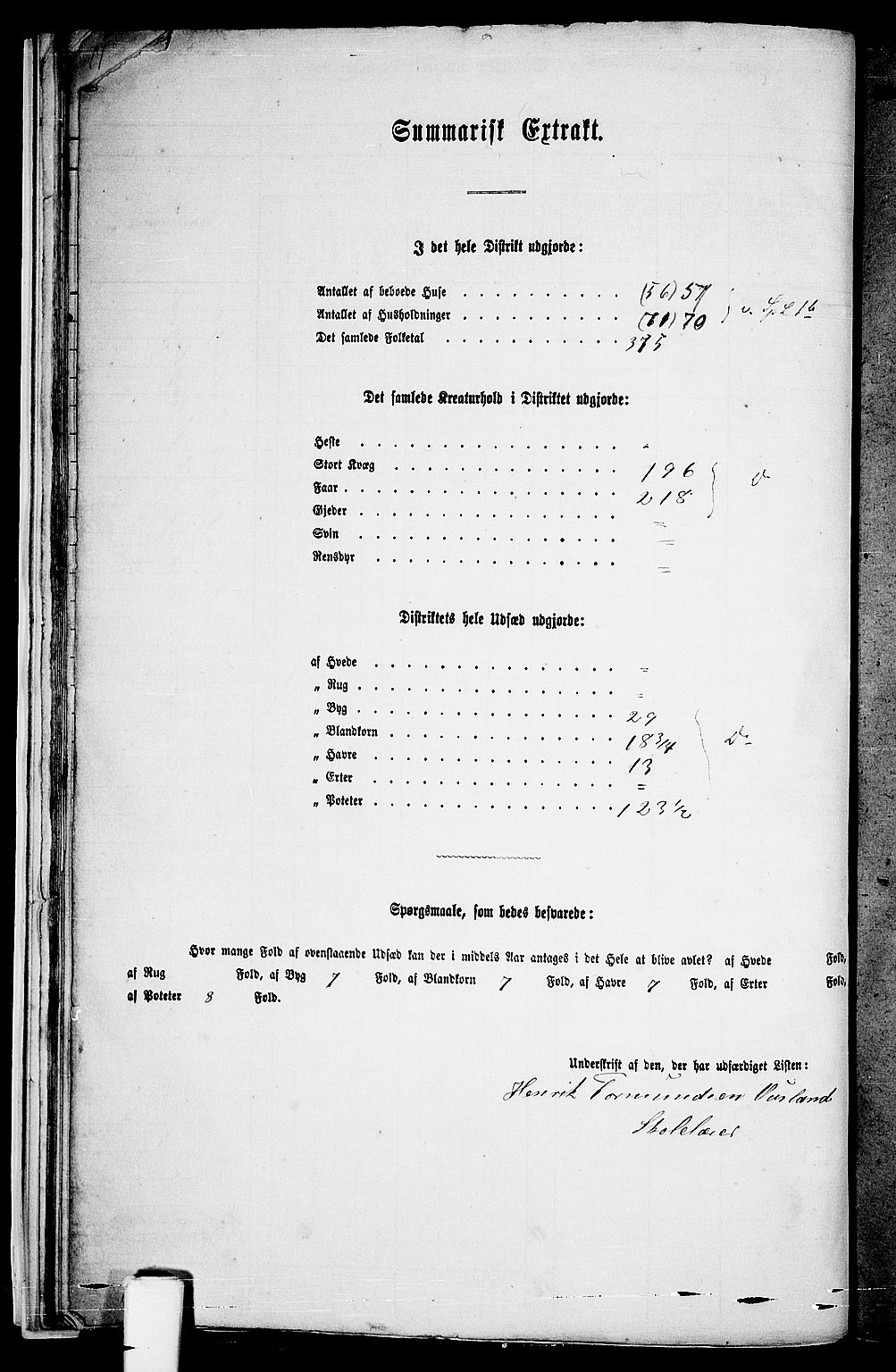 RA, Folketelling 1865 for 1019L Mandal prestegjeld, Halse sokn og Harkmark sokn, 1865, s. 28