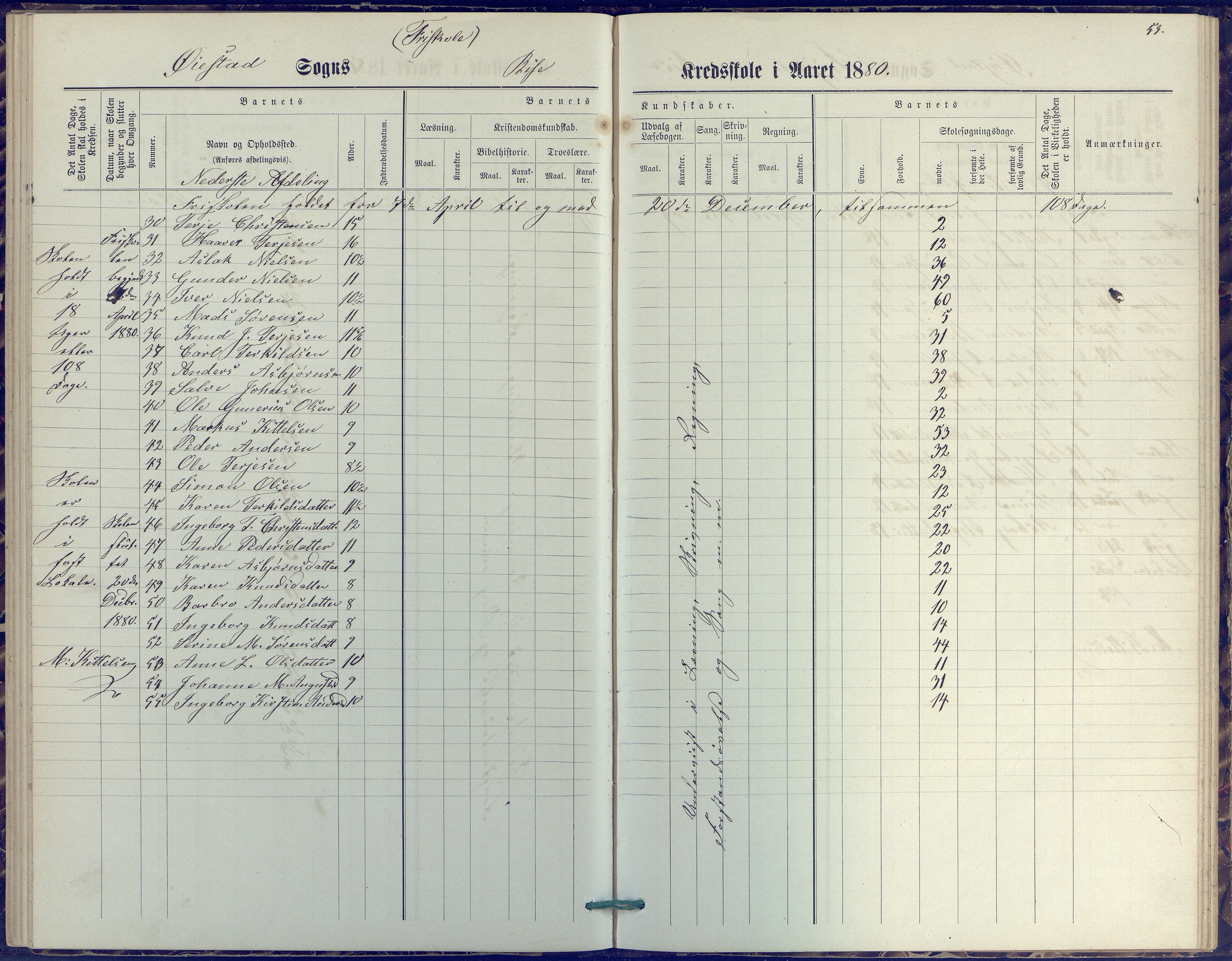 Øyestad kommune frem til 1979, AAKS/KA0920-PK/06/06J/L0001: Skoleprotokoll, 1872-1892, s. 53