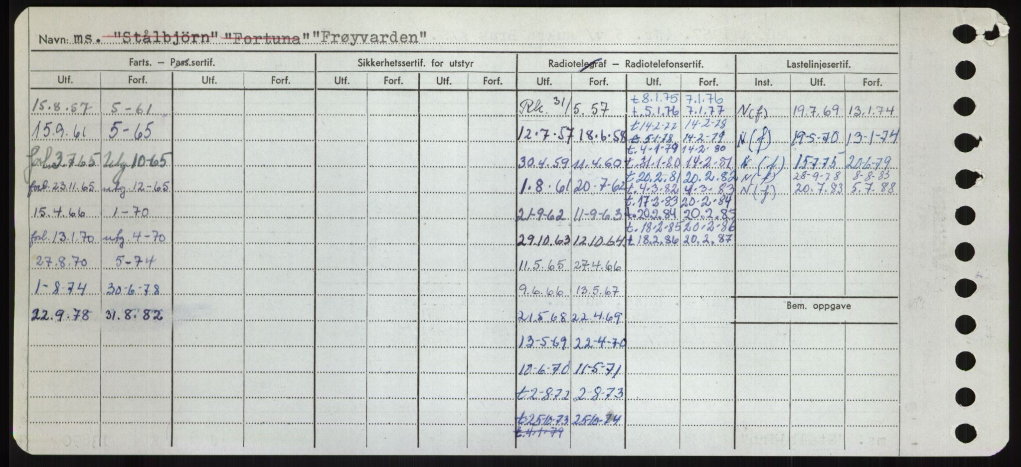 Sjøfartsdirektoratet med forløpere, Skipsmålingen, AV/RA-S-1627/H/Hd/L0011: Fartøy, Fla-Får, s. 586