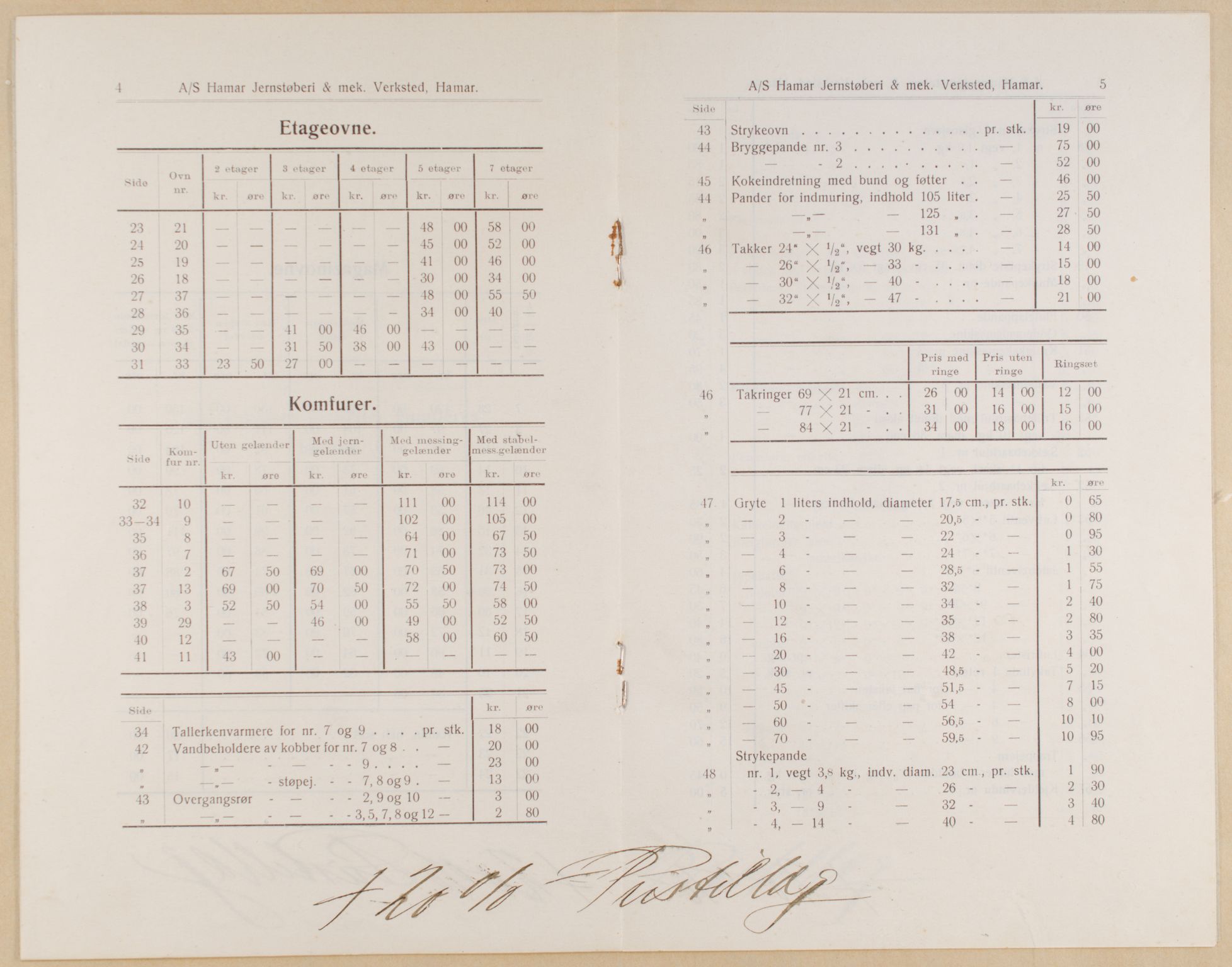 Næs Jernverksmuseets samling av historiske ovnskataloger, NESJ/NJM-006/01/L0011: Hamar Jernstøberi & Mek. Versted, Katalog nr. 12, Prisliste nr. 13, 1914