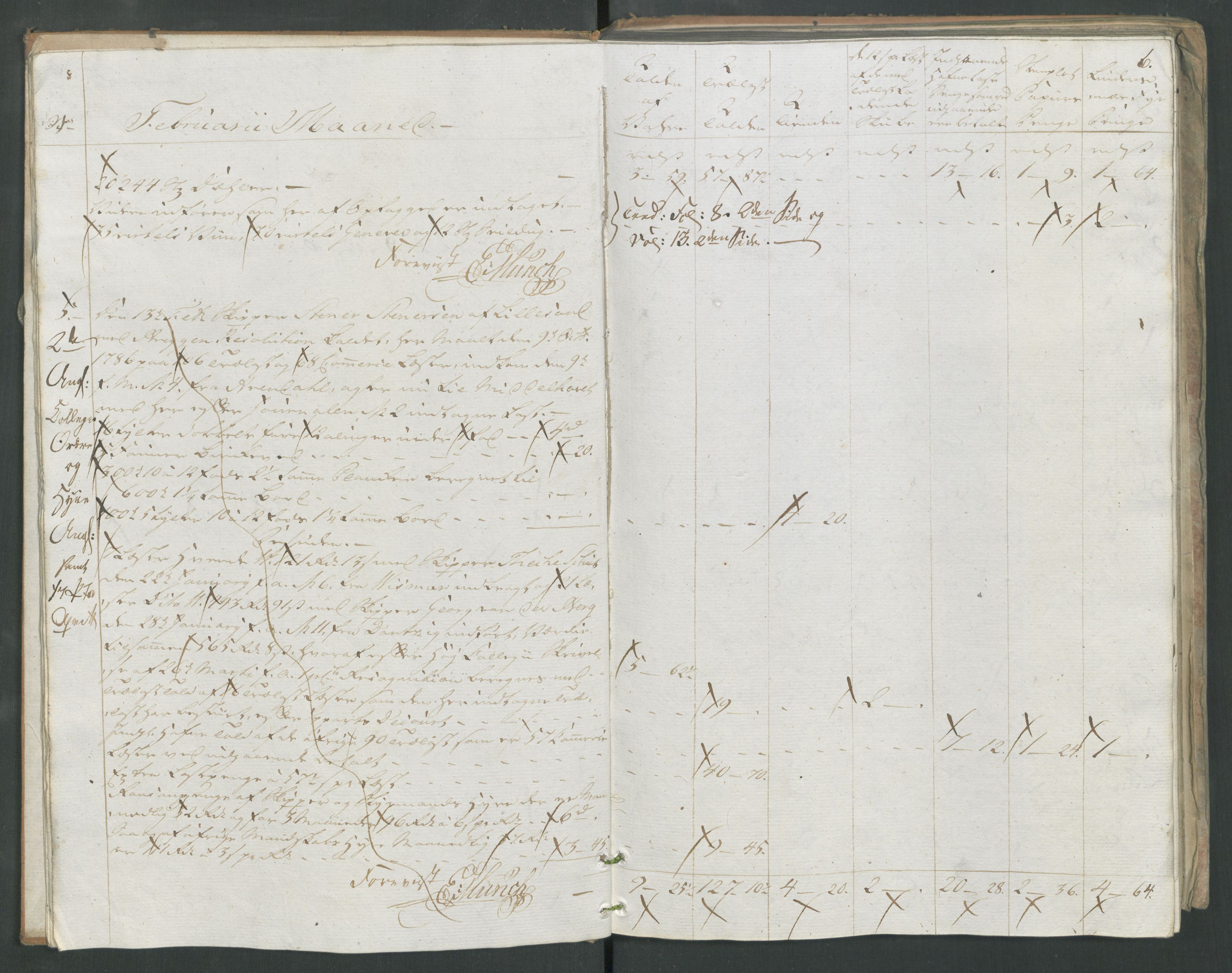 Generaltollkammeret, tollregnskaper, AV/RA-EA-5490/R16/L0115/0002: Tollregnskaper Kristiansand / Utgående tollbok, 1790-1792, s. 5b-6a