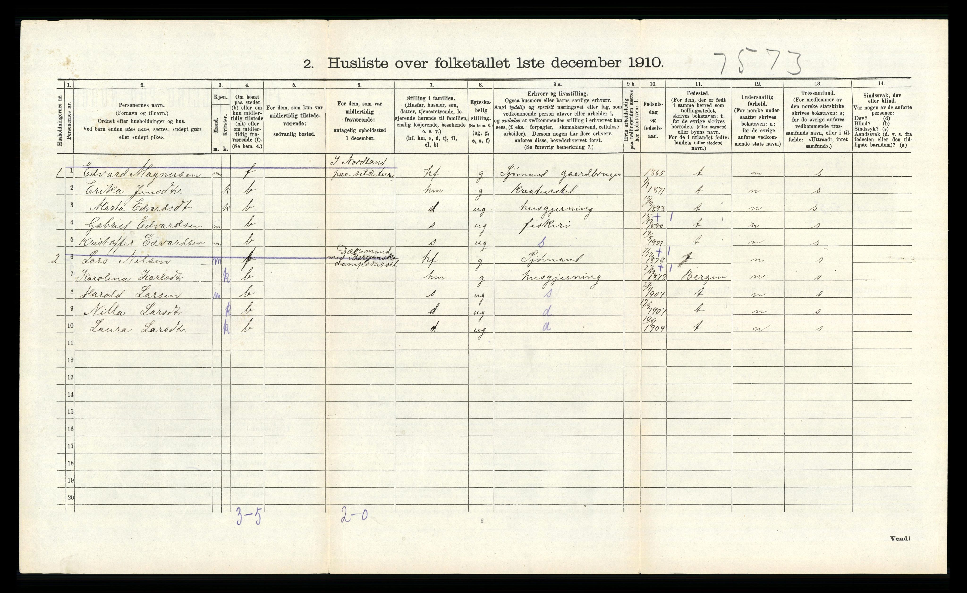 RA, Folketelling 1910 for 1264 Austrheim herred, 1910, s. 333