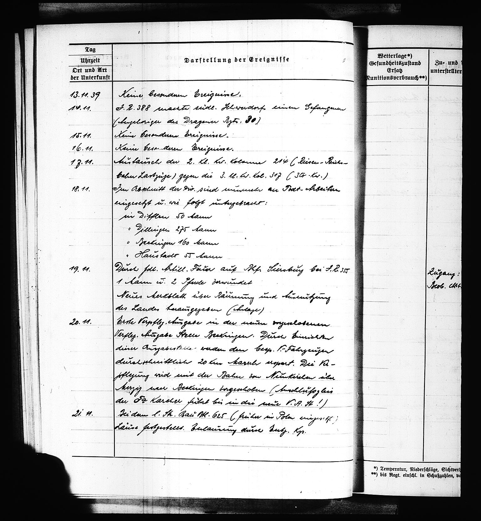 Documents Section, AV/RA-RAFA-2200/V/L0088: Amerikansk mikrofilm "Captured German Documents".
Box No. 727.  FKA jnr. 601/1954., 1939-1940, s. 29