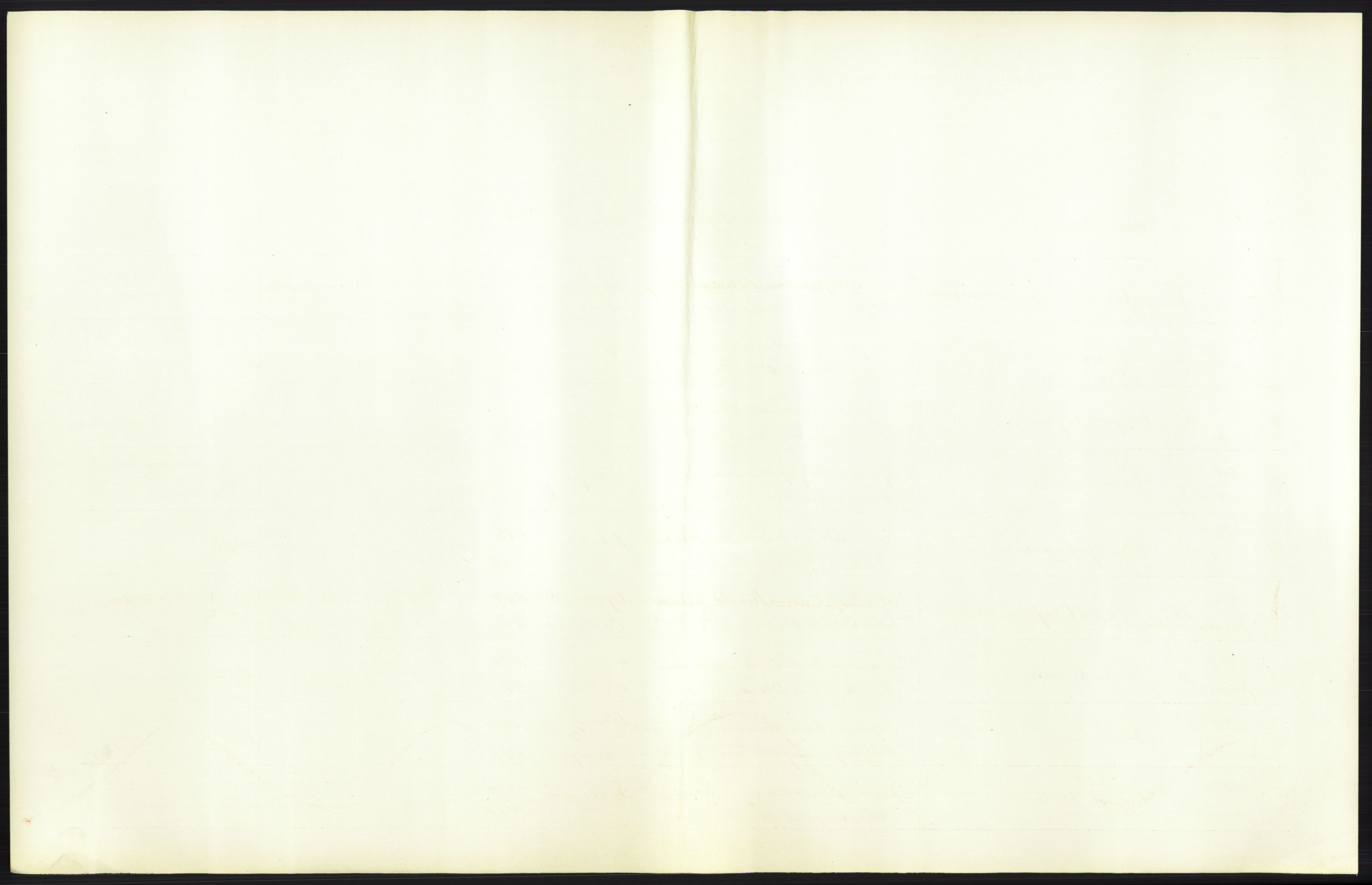 Statistisk sentralbyrå, Sosiodemografiske emner, Befolkning, AV/RA-S-2228/D/Df/Dfb/Dfbb/L0041: S. Trondhjems amt: Levendefødte menn og kvinner. Bygder samt gifte, dødfødte. Bygder., 1912, s. 139