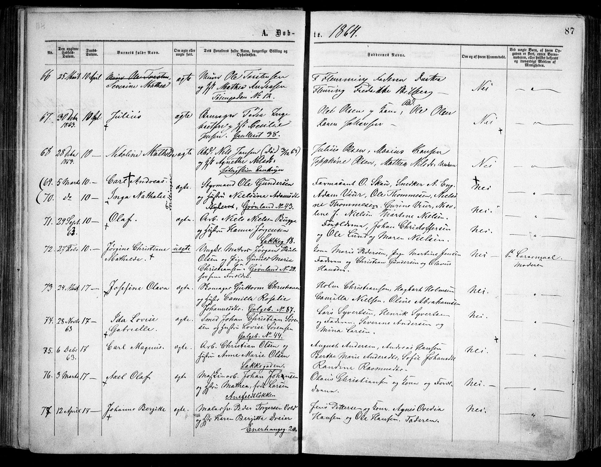 Grønland prestekontor Kirkebøker, AV/SAO-A-10848/F/Fa/L0002: Ministerialbok nr. 2, 1862-1868, s. 87