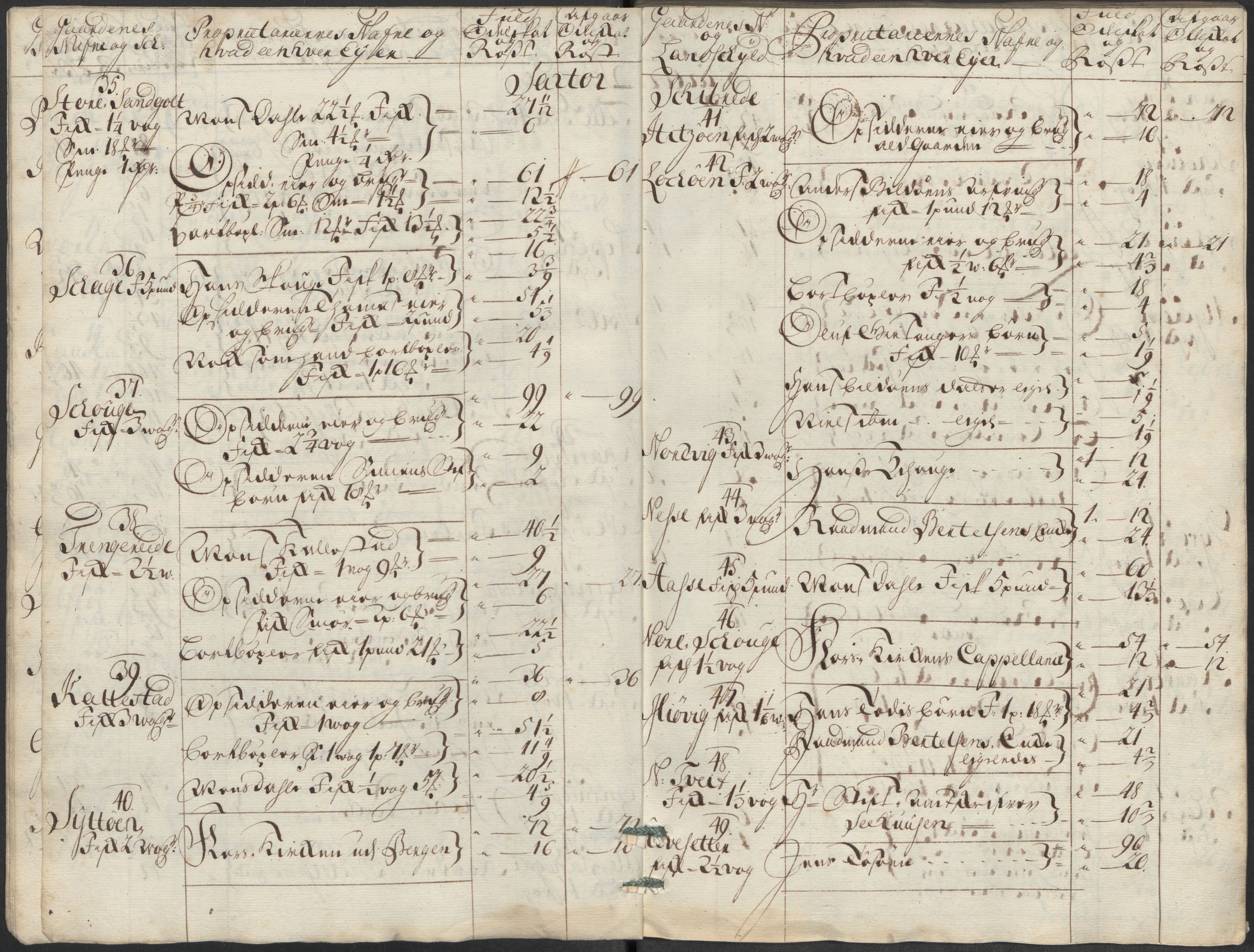 Rentekammeret inntil 1814, Reviderte regnskaper, Fogderegnskap, AV/RA-EA-4092/R51/L3197: Fogderegnskap Nordhordland og Voss, 1714, s. 55