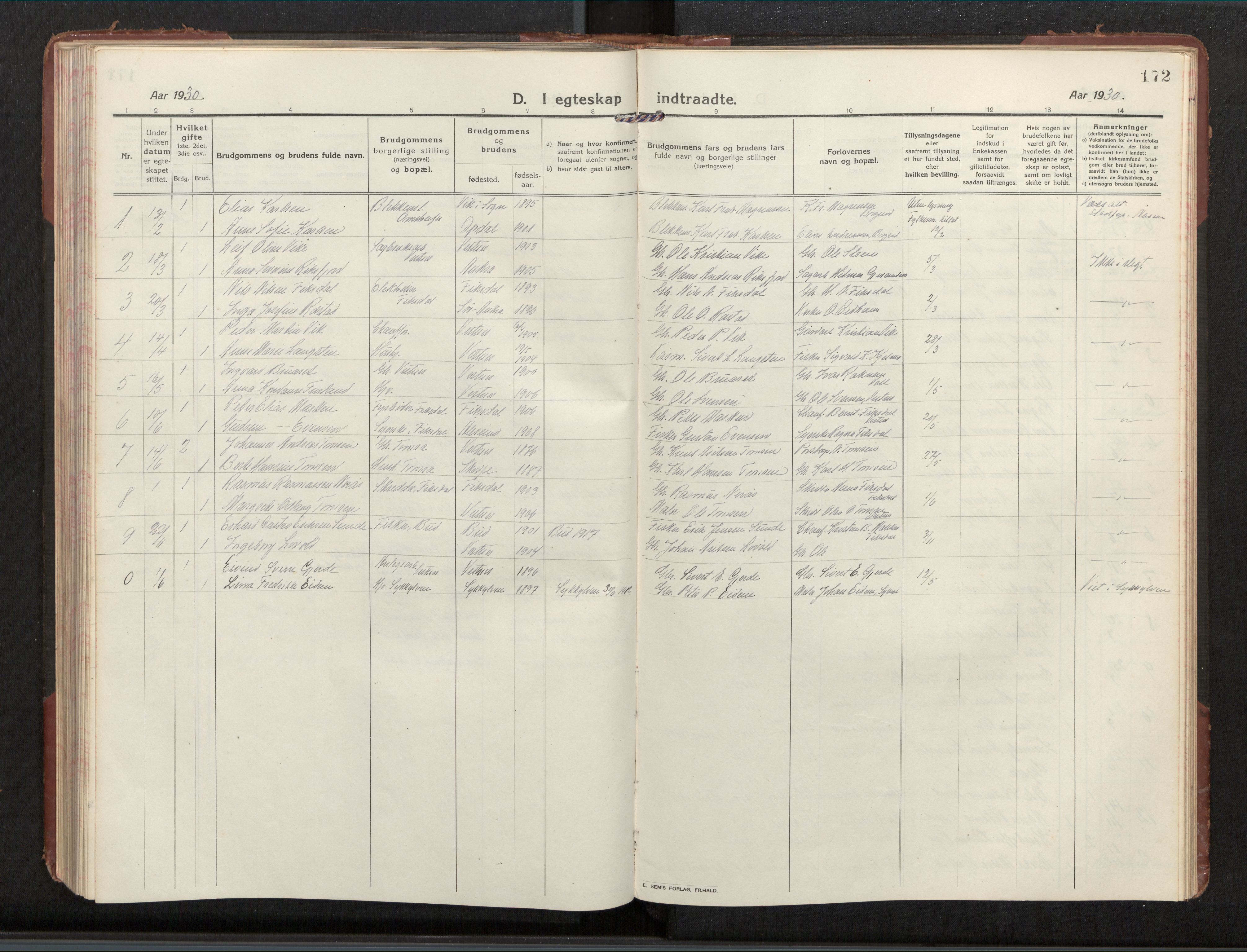 Ministerialprotokoller, klokkerbøker og fødselsregistre - Møre og Romsdal, AV/SAT-A-1454/539/L0536a: Klokkerbok nr. 539C03, 1912-1936, s. 172