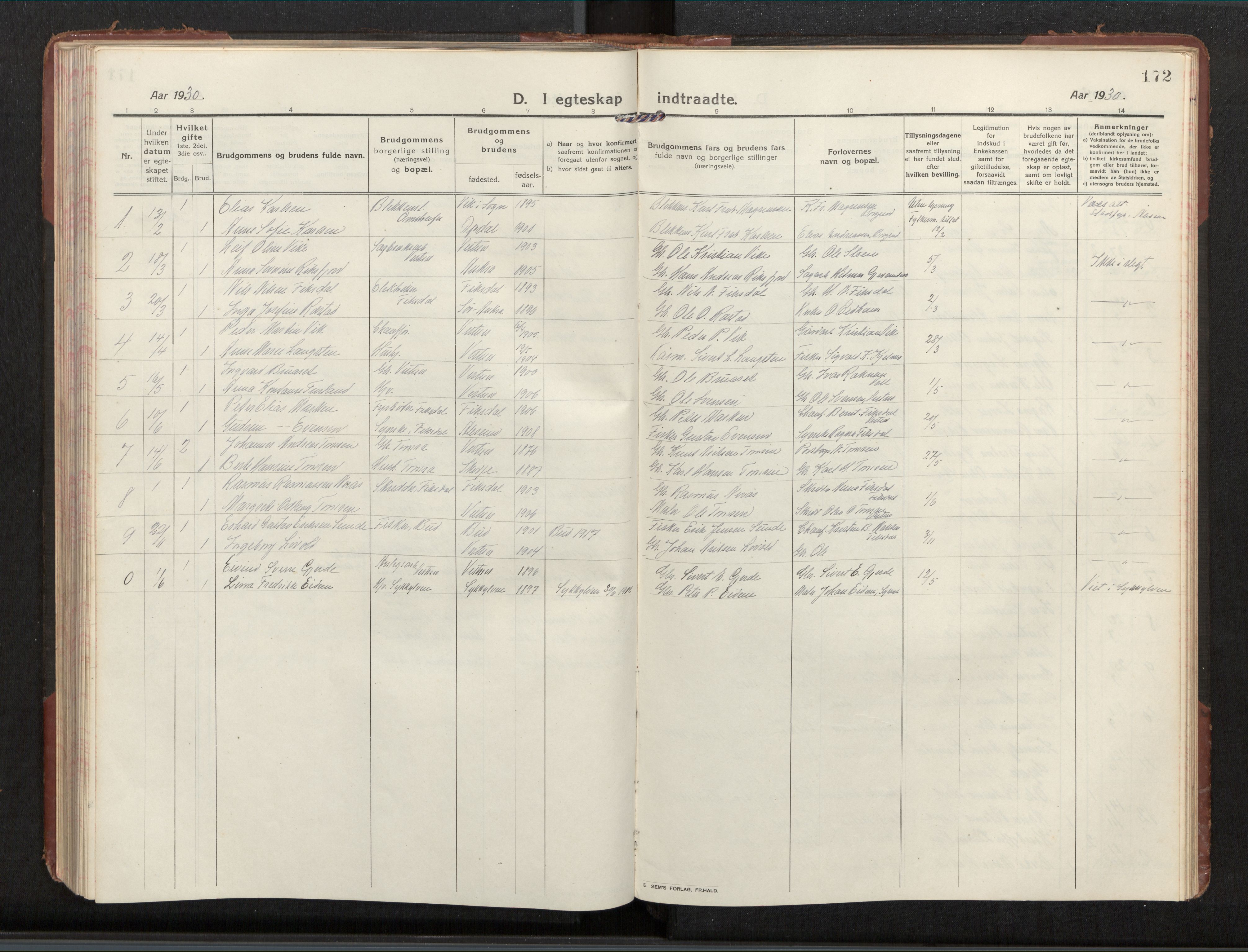 Ministerialprotokoller, klokkerbøker og fødselsregistre - Møre og Romsdal, SAT/A-1454/539/L0536a: Klokkerbok nr. 539C03, 1912-1936, s. 172