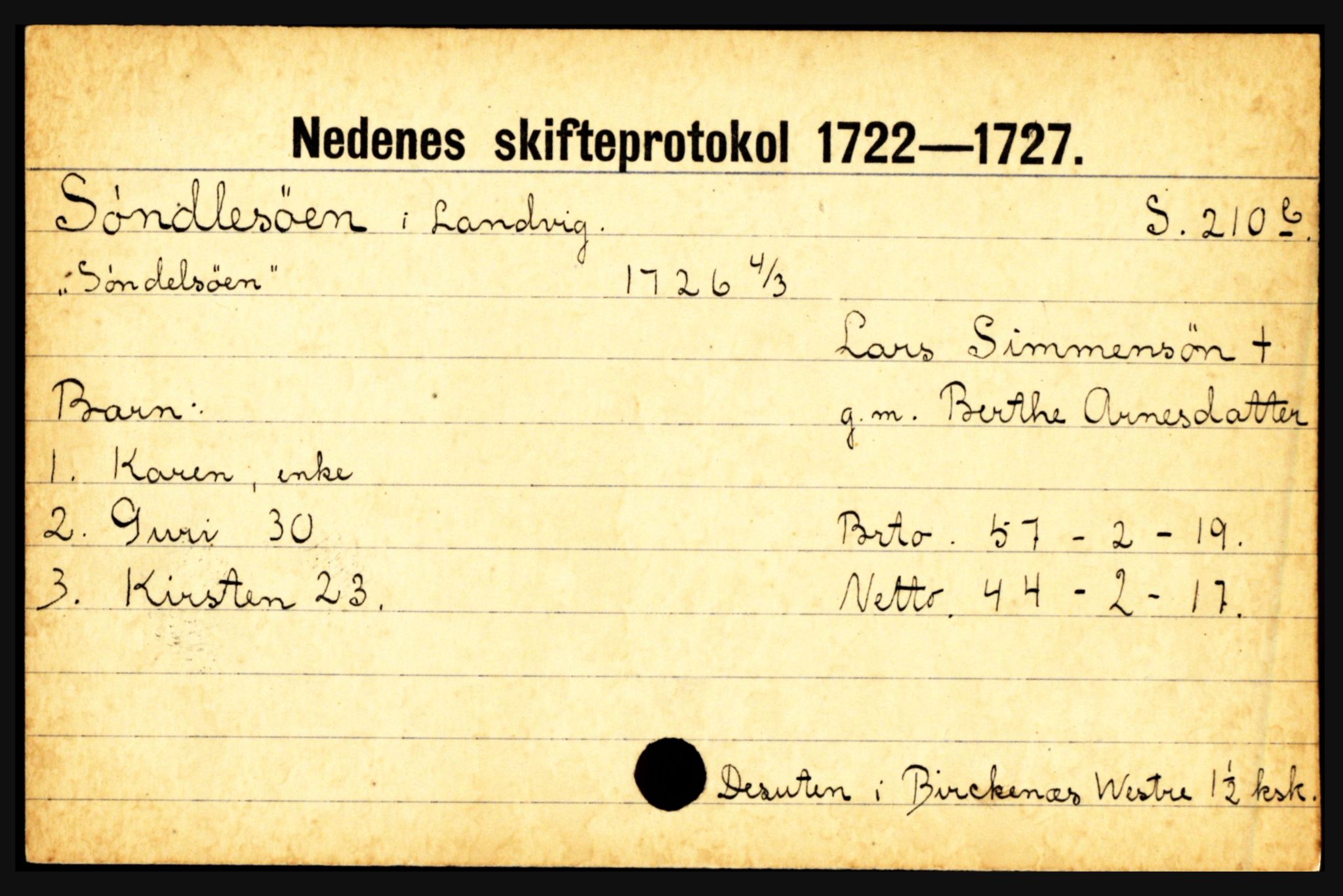 Nedenes sorenskriveri før 1824, AV/SAK-1221-0007/H, s. 29789