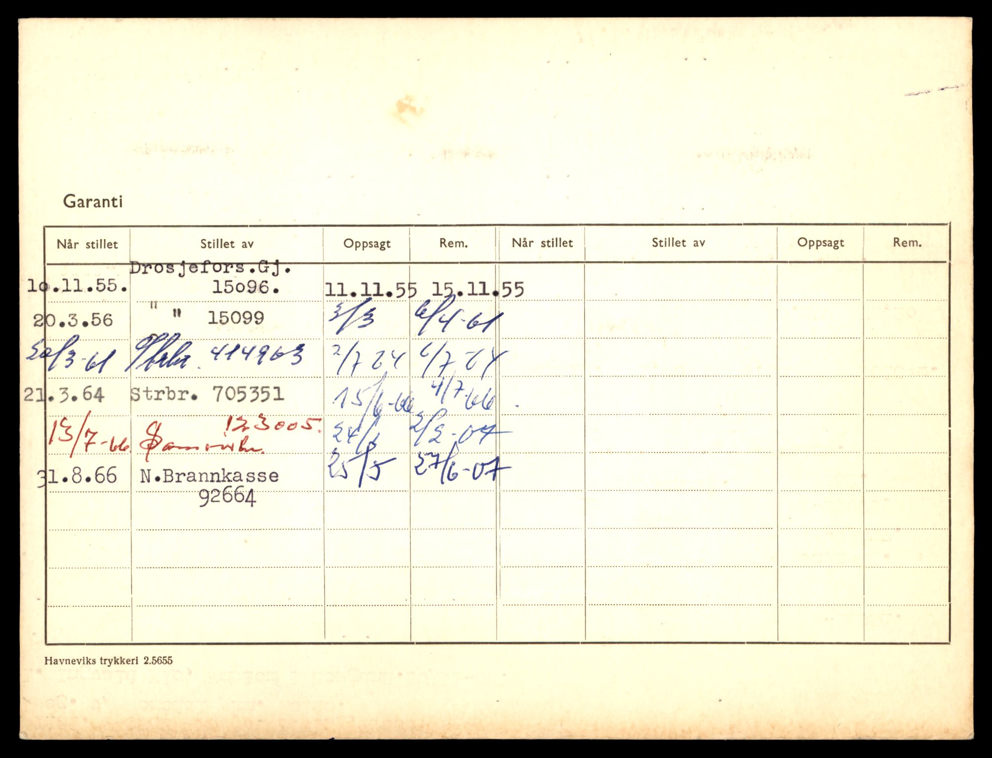 Møre og Romsdal vegkontor - Ålesund trafikkstasjon, AV/SAT-A-4099/F/Fe/L0049: Registreringskort for kjøretøy T 14864 - T 18613, 1927-1998, s. 1992