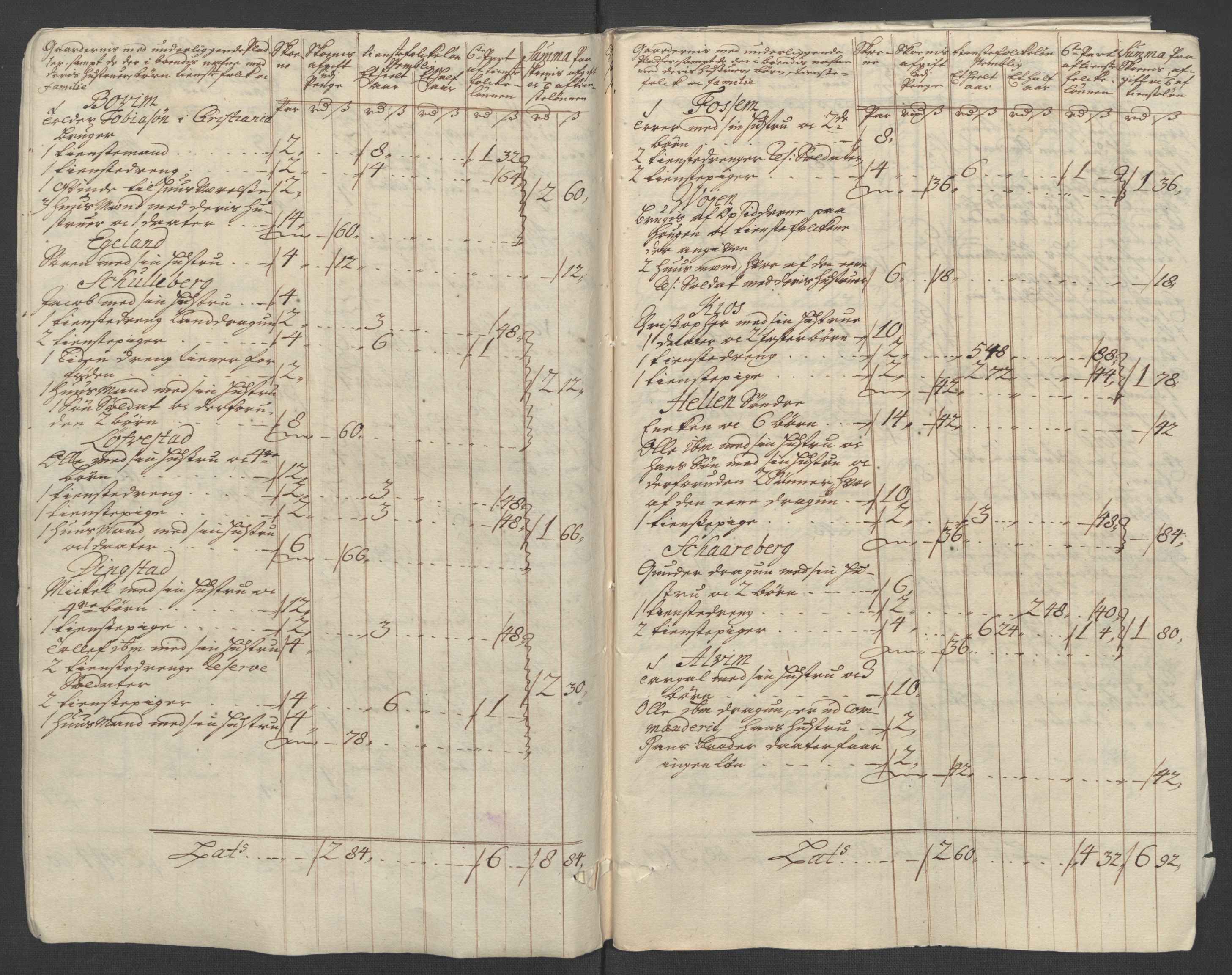 Rentekammeret inntil 1814, Reviderte regnskaper, Fogderegnskap, AV/RA-EA-4092/R07/L0304: Fogderegnskap Rakkestad, Heggen og Frøland, 1711, s. 9