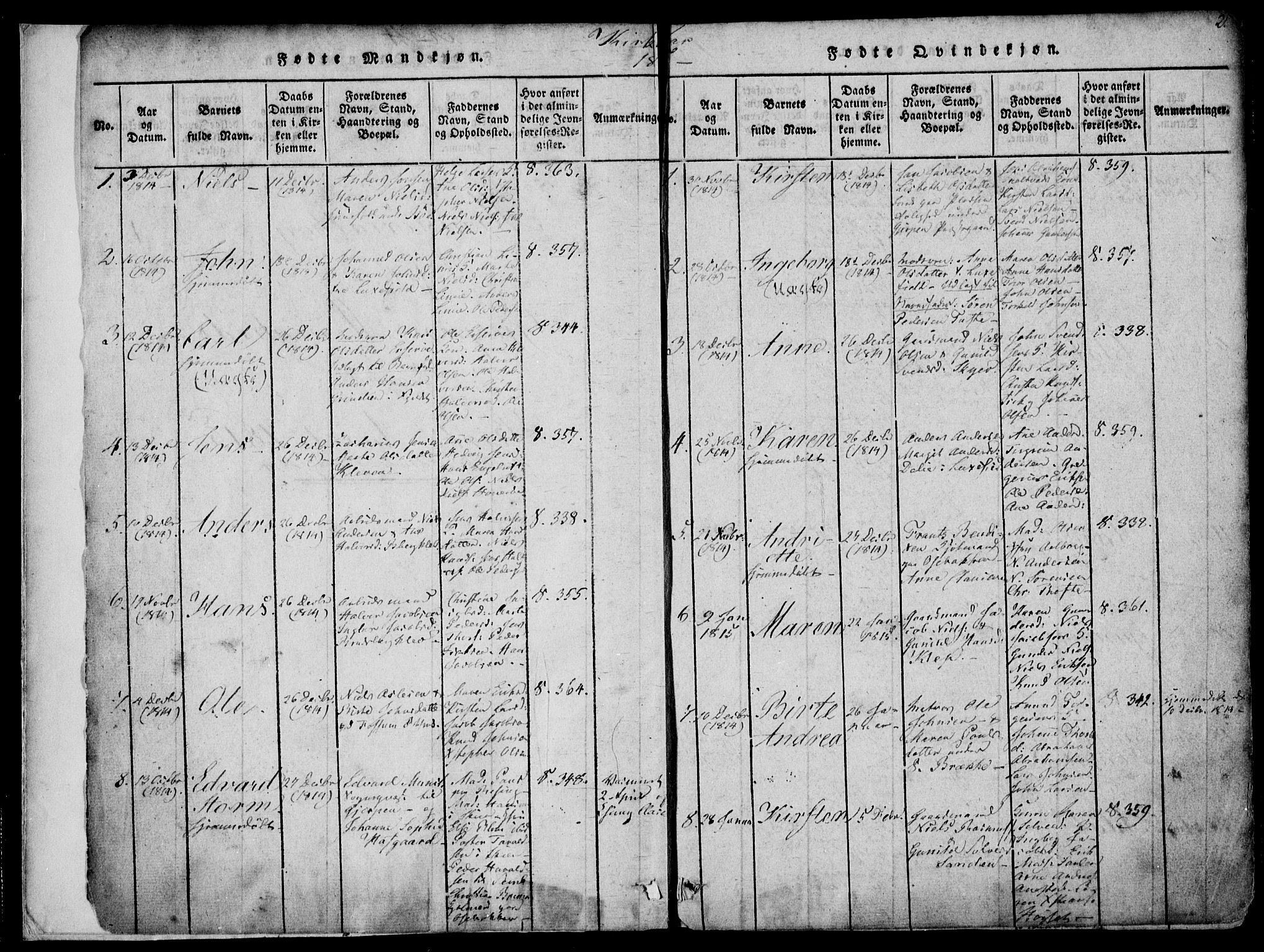 Gjerpen kirkebøker, SAKO/A-265/F/Fa/L0004: Ministerialbok nr. I 4, 1814-1823, s. 2
