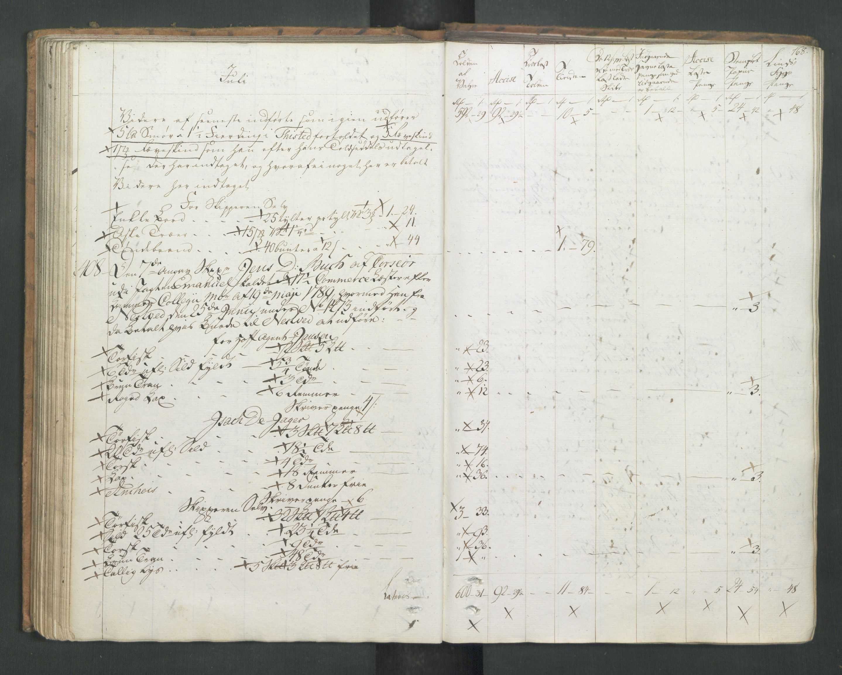 Generaltollkammeret, tollregnskaper, RA/EA-5490/R26/L0277/0001: Tollregnskaper Bergen A / Utgående tollbok I, 1794, s. 167b-168a