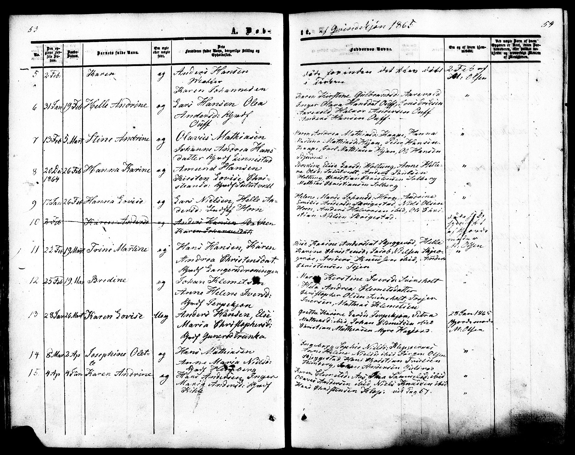 Ramnes kirkebøker, AV/SAKO-A-314/F/Fa/L0006: Ministerialbok nr. I 6, 1862-1877, s. 53-54