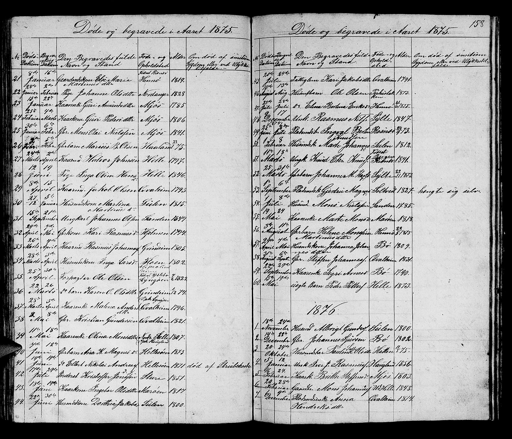 Manger sokneprestembete, AV/SAB-A-76801/H/Hab: Klokkerbok nr. B 1, 1856-1881, s. 158