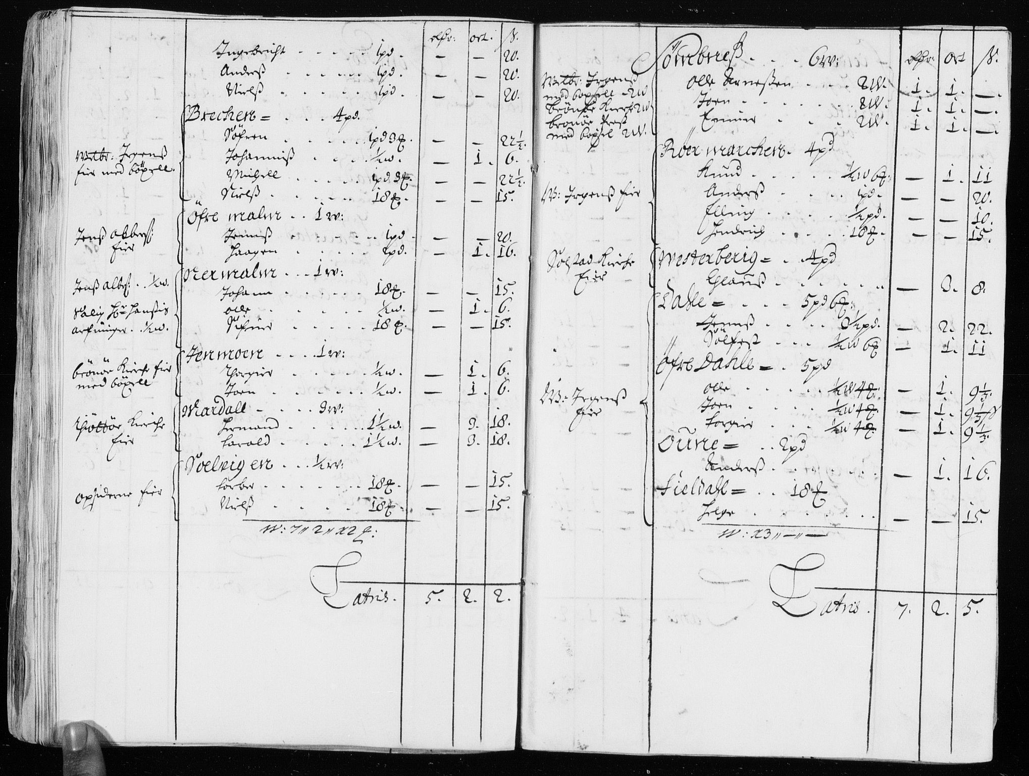 Rentekammeret inntil 1814, Reviderte regnskaper, Stiftamtstueregnskaper, Trondheim stiftamt og Nordland amt, AV/RA-EA-6044/R/Rh/L0007: Nordland amt, 1680