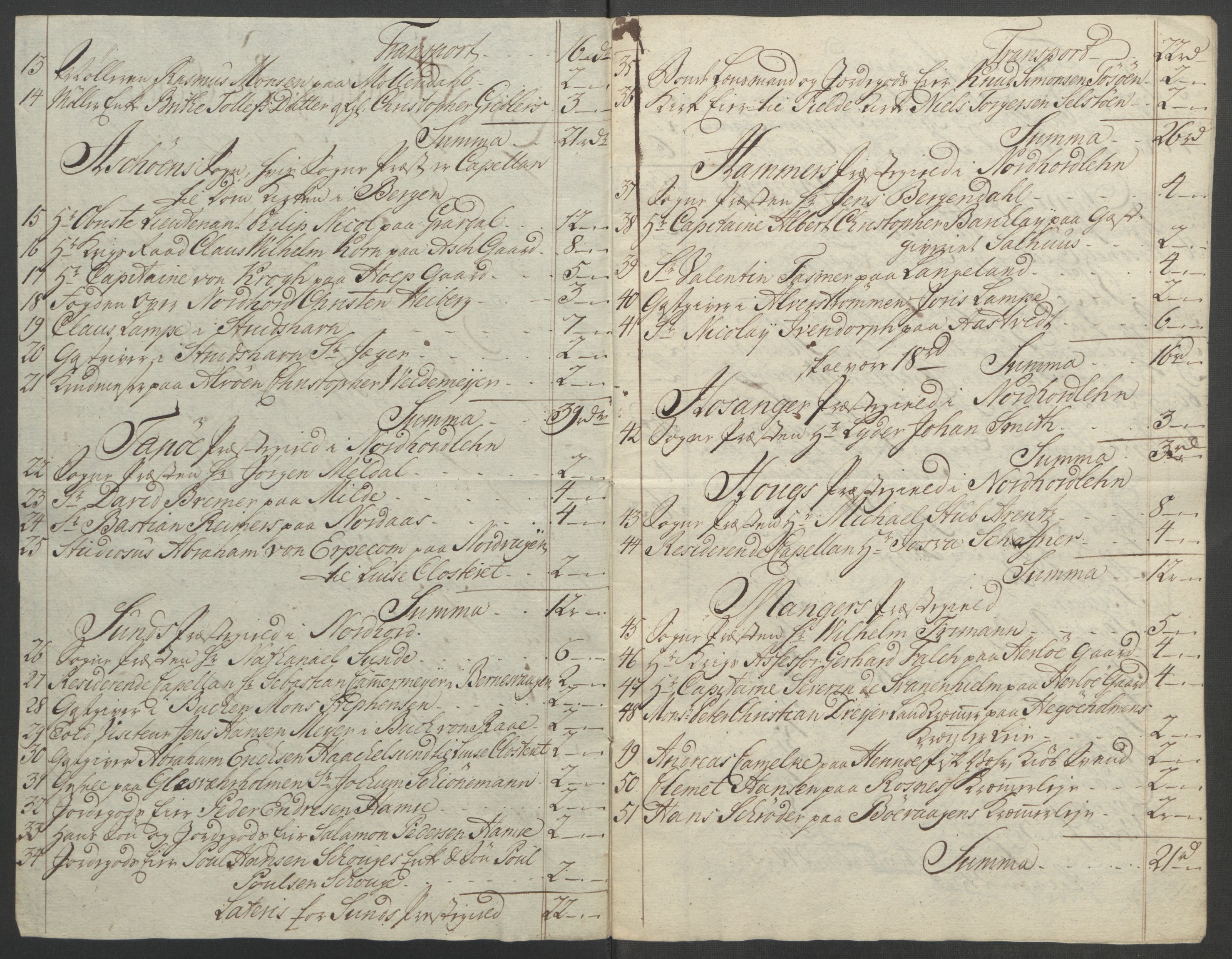 Rentekammeret inntil 1814, Reviderte regnskaper, Fogderegnskap, AV/RA-EA-4092/R51/L3303: Ekstraskatten Nordhordland og Voss, 1762-1772, s. 362
