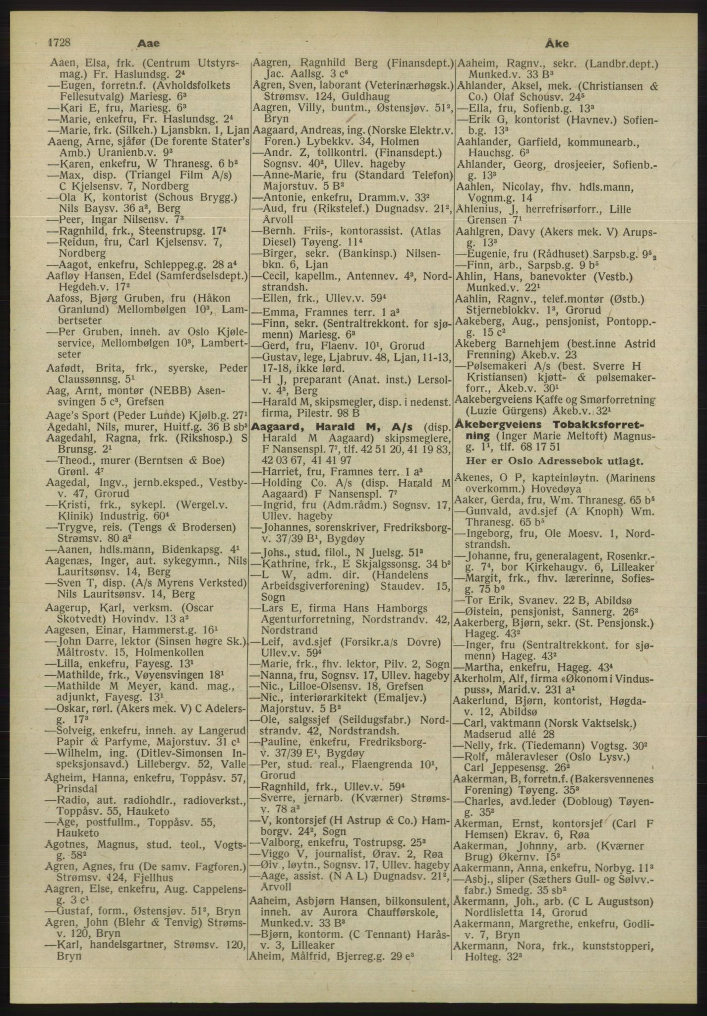 PUBL, Kristiania/Oslo adressebok, 1955, s. 1728