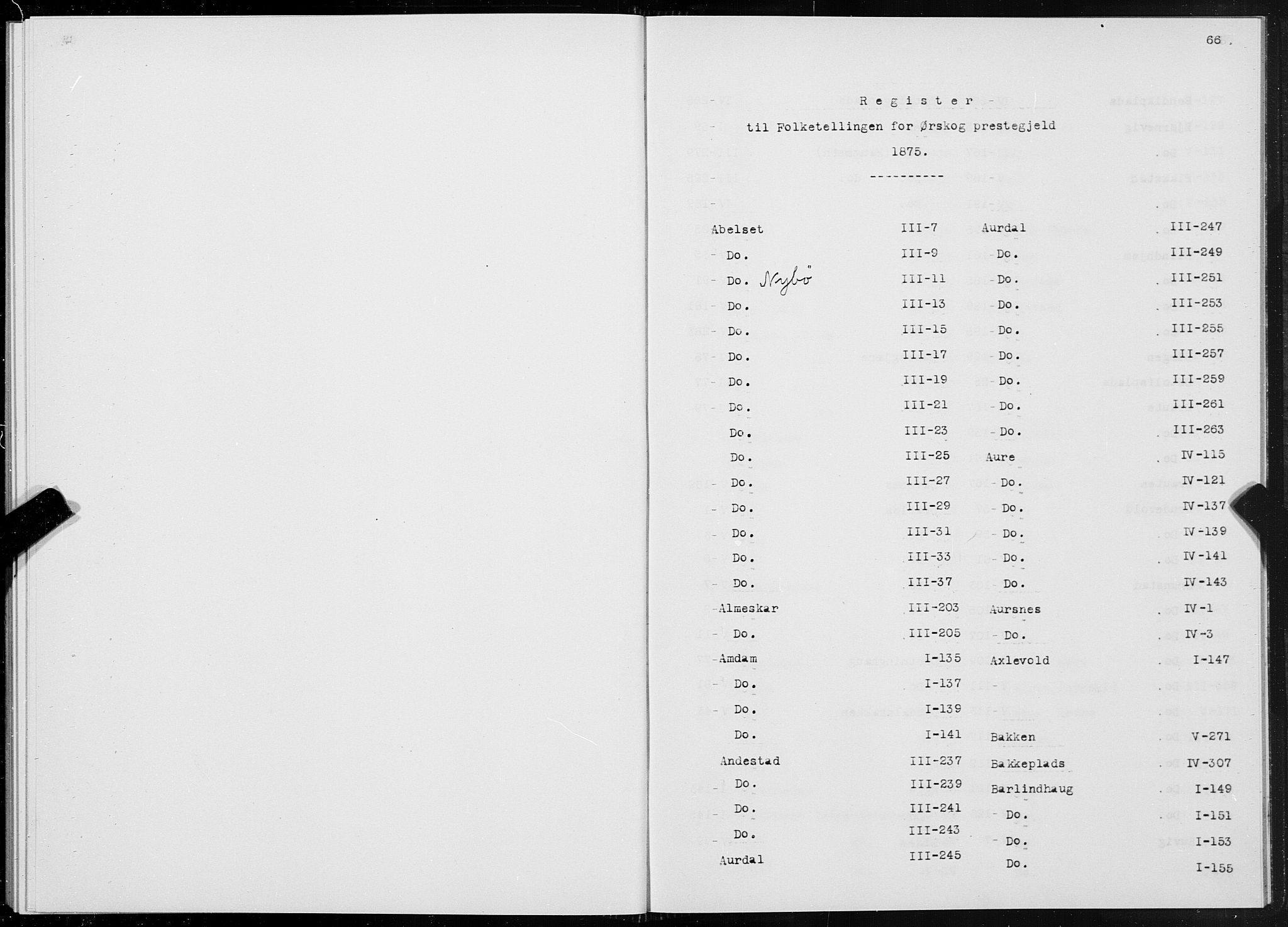 SAT, Folketelling 1875 for 1527P Ørskog prestegjeld, 1875, s. 66