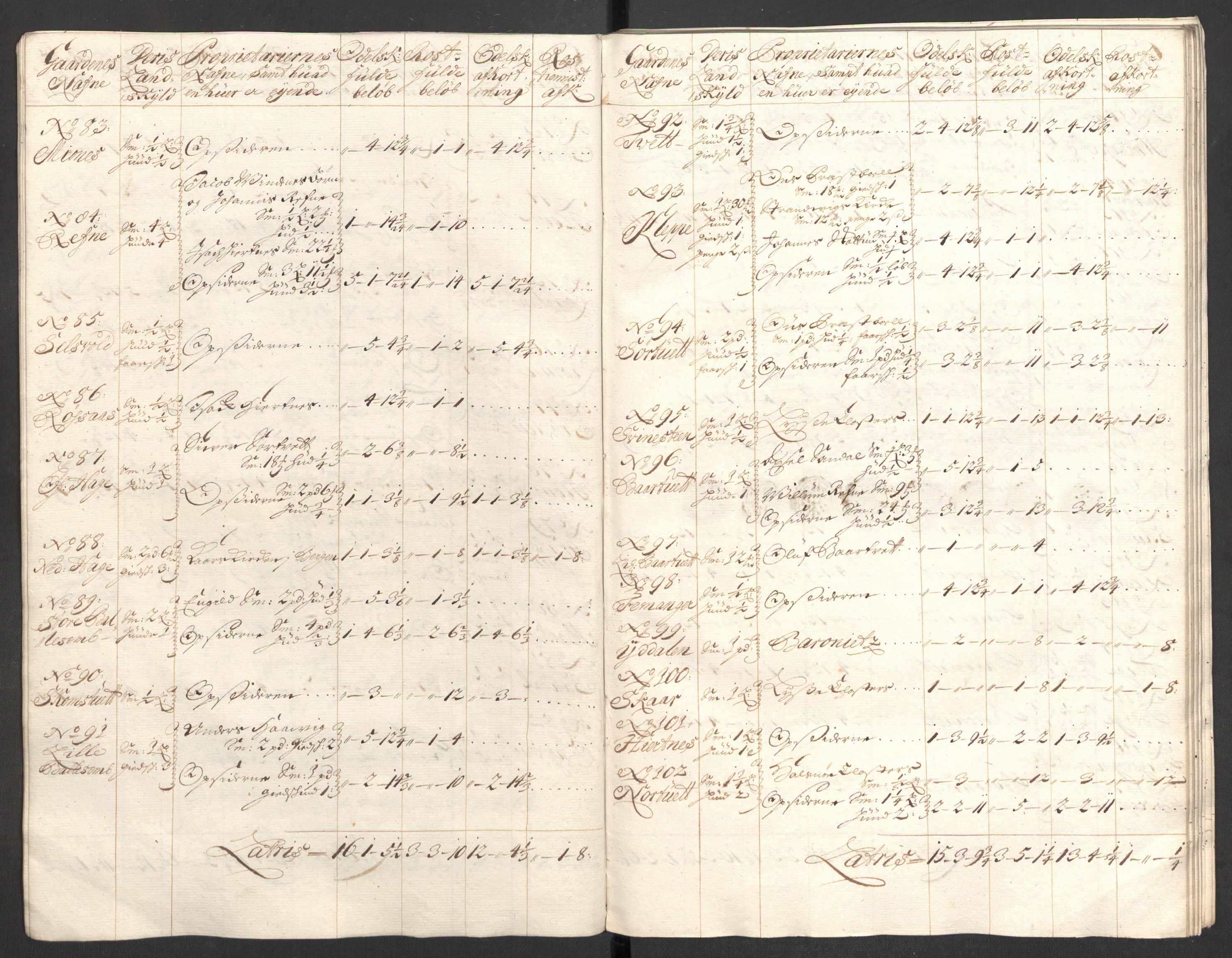 Rentekammeret inntil 1814, Reviderte regnskaper, Fogderegnskap, AV/RA-EA-4092/R48/L2983: Fogderegnskap Sunnhordland og Hardanger, 1705, s. 61