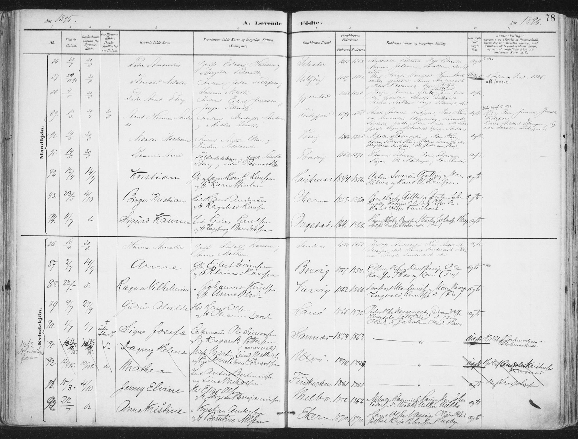 Ministerialprotokoller, klokkerbøker og fødselsregistre - Nordland, AV/SAT-A-1459/888/L1246: Ministerialbok nr. 888A12, 1891-1903, s. 78