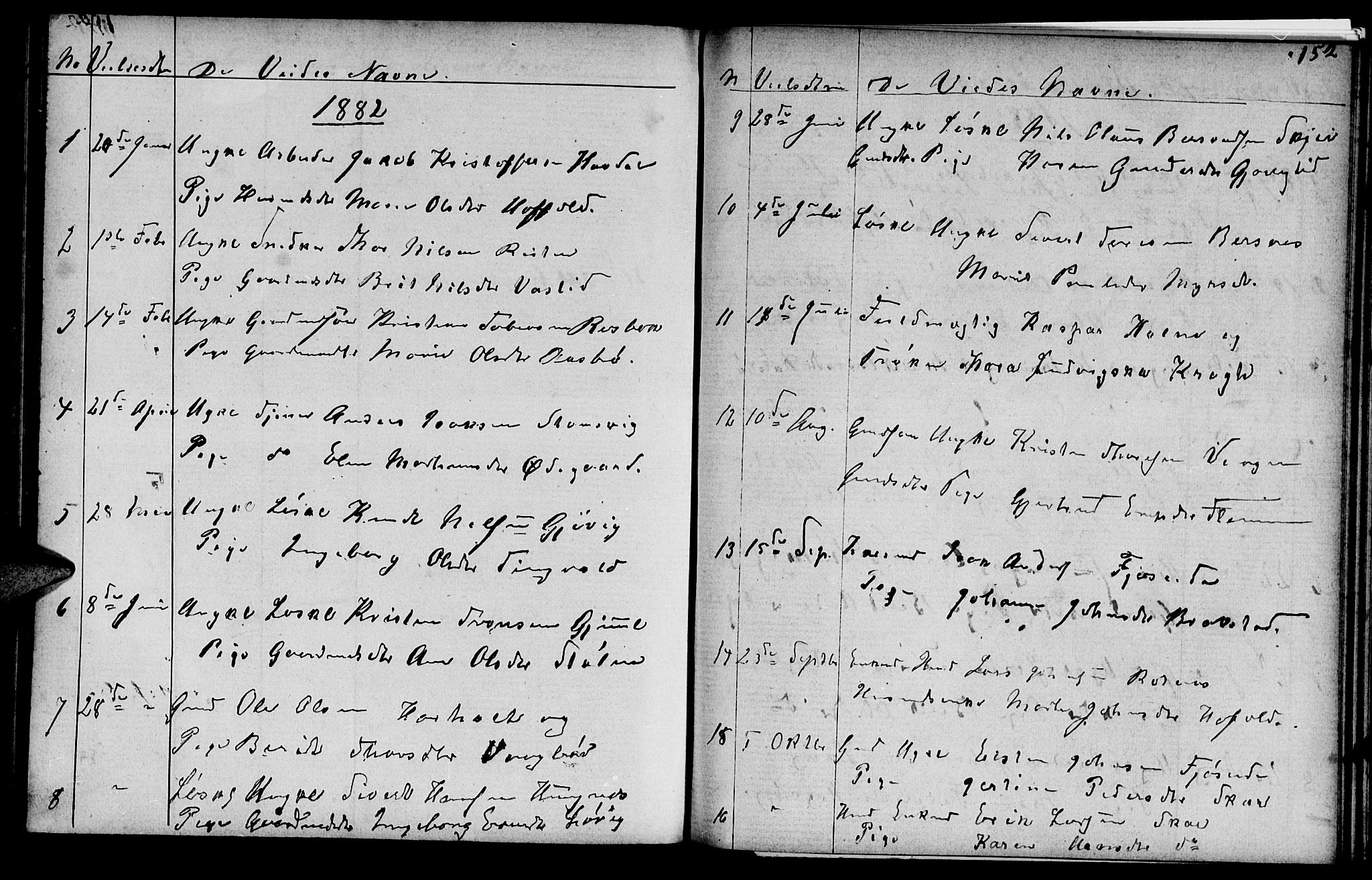 Ministerialprotokoller, klokkerbøker og fødselsregistre - Møre og Romsdal, SAT/A-1454/586/L0991: Klokkerbok nr. 586C02, 1862-1892, s. 152