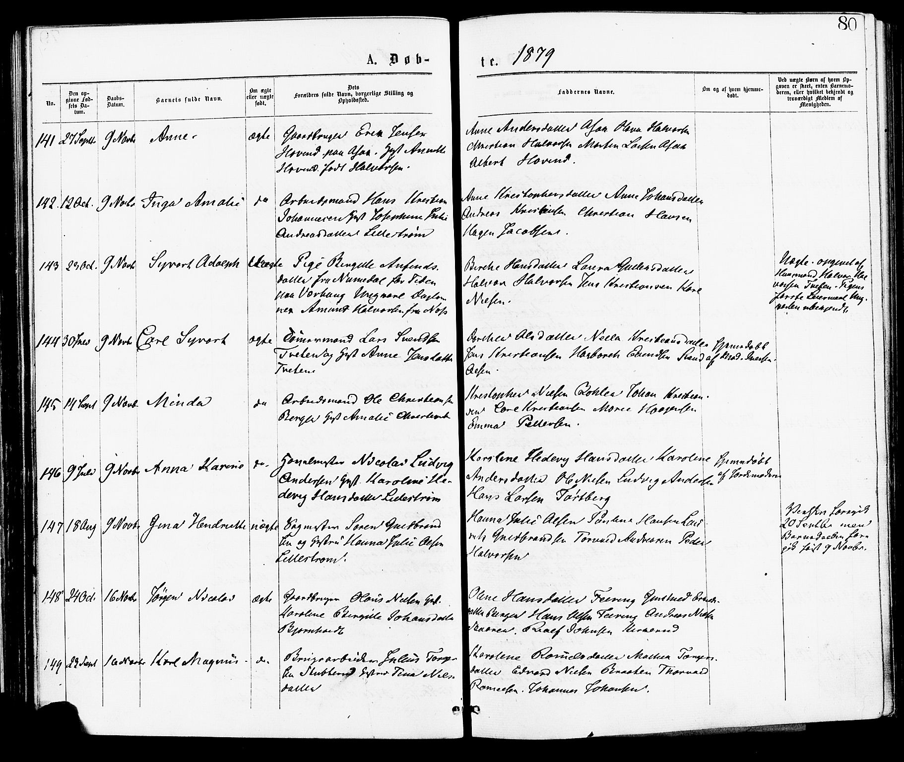 Skedsmo prestekontor Kirkebøker, AV/SAO-A-10033a/F/Fa/L0012: Ministerialbok nr. I 12, 1876-1883, s. 80