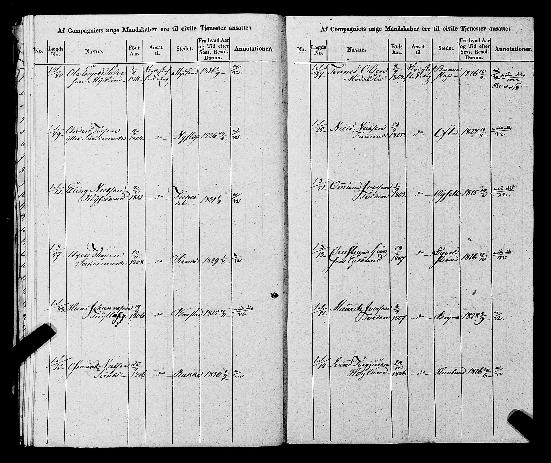 Fylkesmannen i Rogaland, AV/SAST-A-101928/99/3/325/325CA, 1655-1832, s. 11132