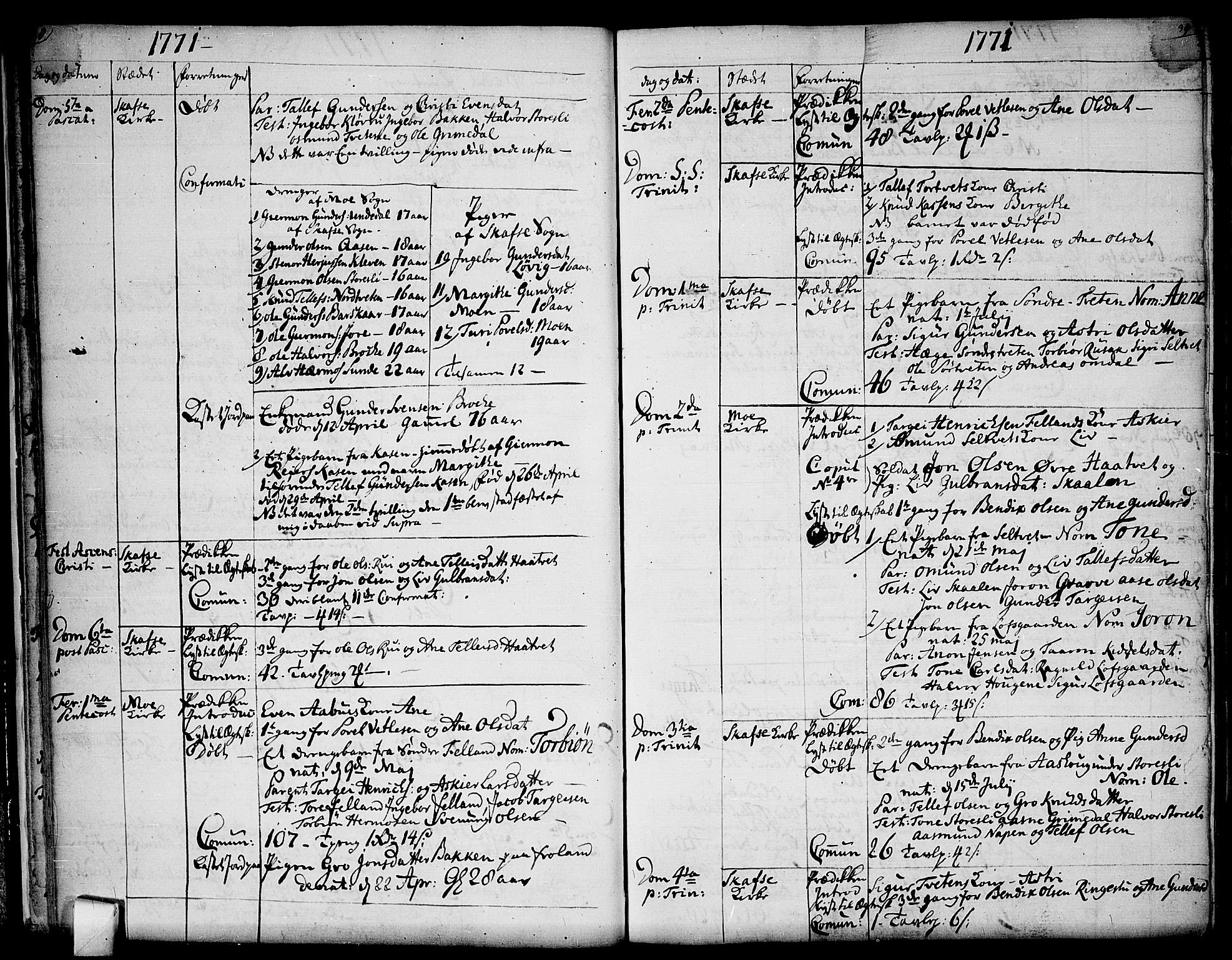 Mo kirkebøker, AV/SAKO-A-286/F/Fa/L0002: Ministerialbok nr. I 2, 1766-1799, s. 38-39