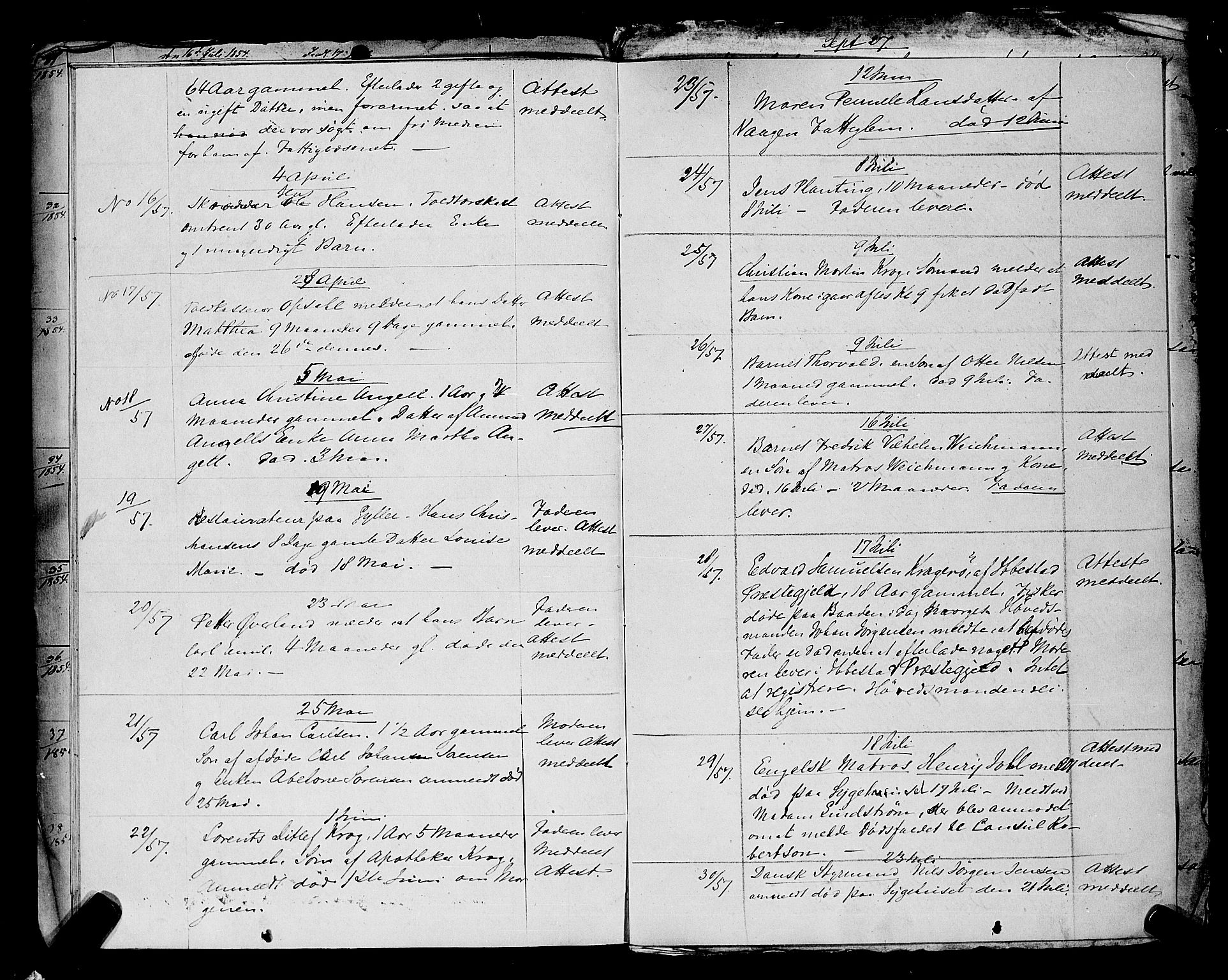 Byfogden i Hammerfest, SATØ/S-0064/J/L0209: Dødsanmeldelsesprotokoll, 1852-1862