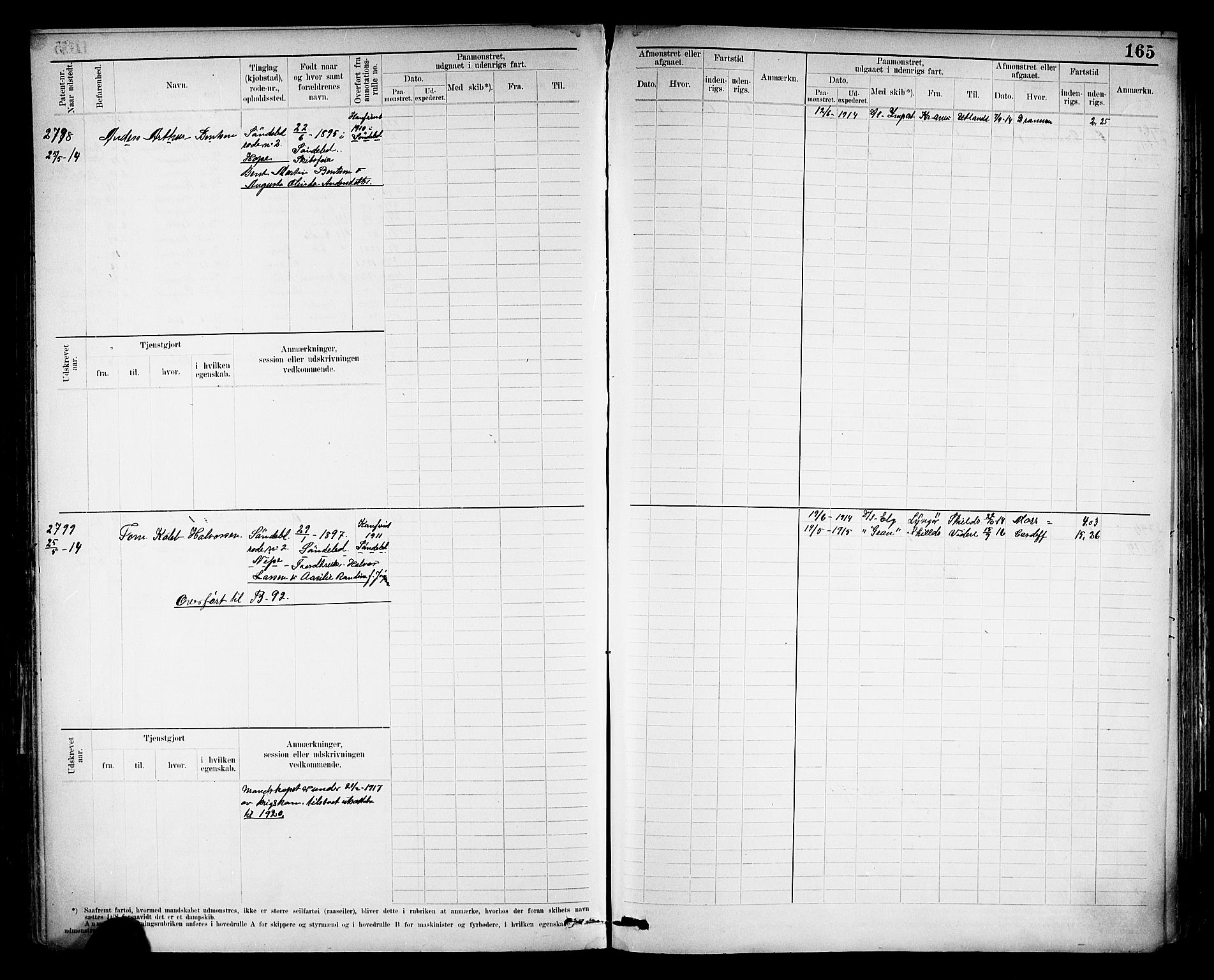 Risør mønstringskrets, SAK/2031-0010/F/Fb/L0013: Hovedrulle nr 2475-3063, T-12, 1904-1928, s. 177