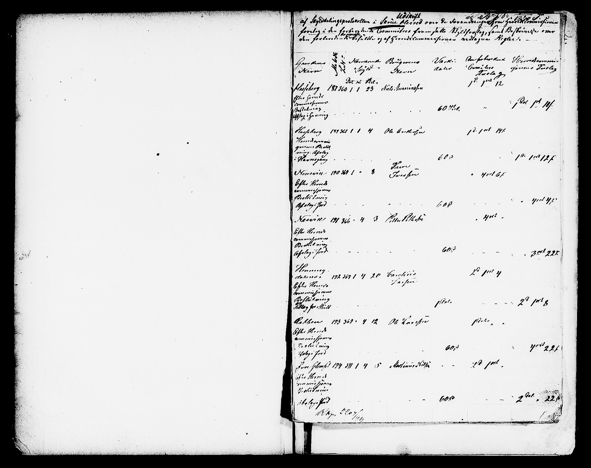 Matrikkelrevisjonen av 1863, RA/S-1530/F/Fe/L0289: Skodje (Vatne), 1863