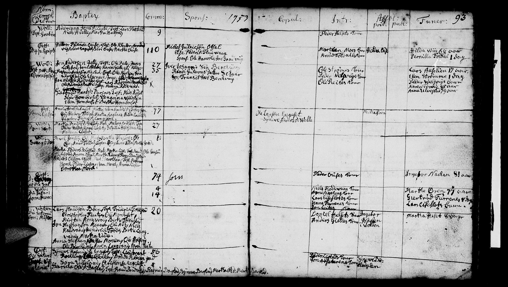 Ministerialprotokoller, klokkerbøker og fødselsregistre - Møre og Romsdal, AV/SAT-A-1454/511/L0135: Ministerialbok nr. 511A02, 1741-1760, s. 93