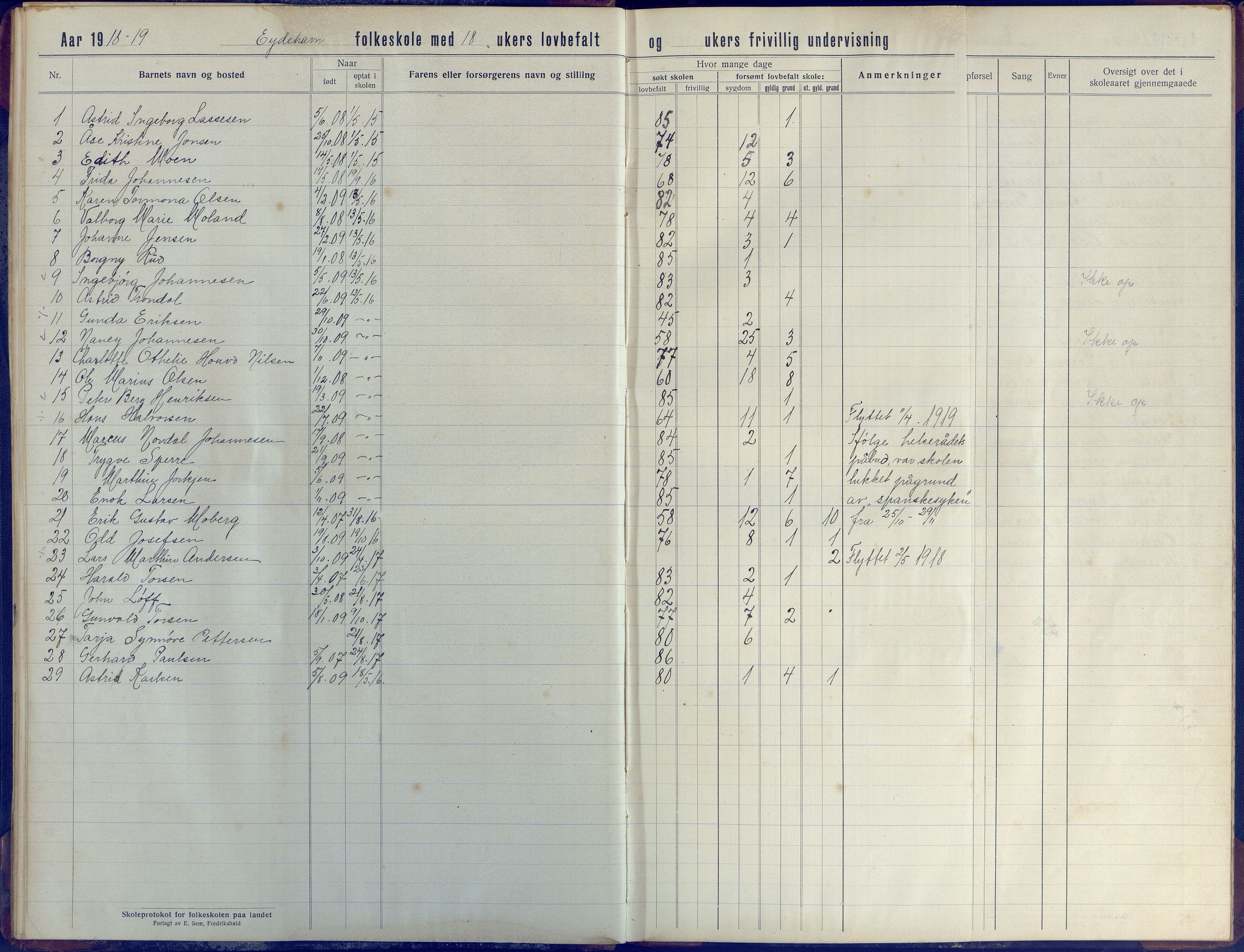 Stokken kommune, AAKS/KA0917-PK/04/04d/L0005: Skoleprotokoll, 1916-1932