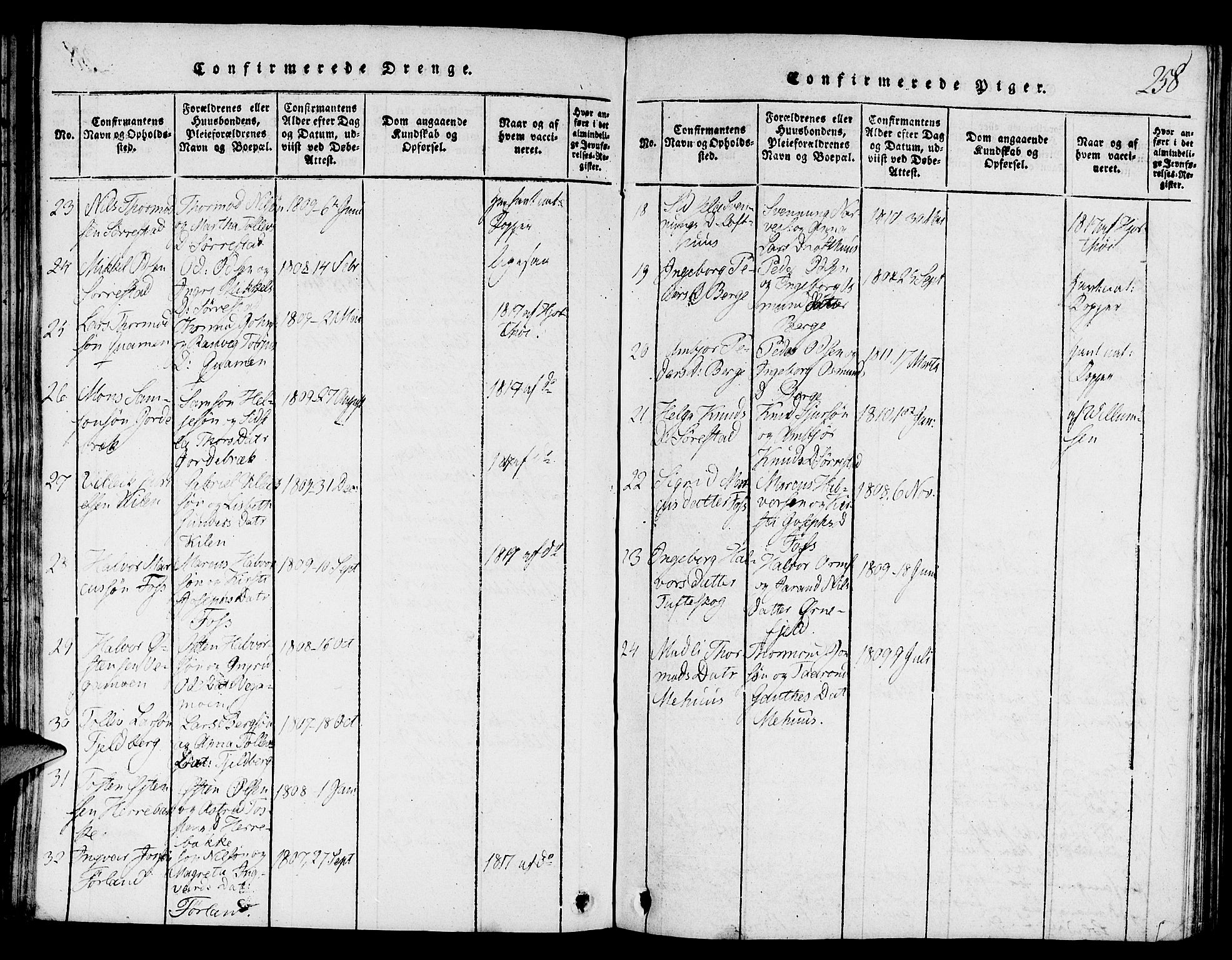 Suldal sokneprestkontor, AV/SAST-A-101845/01/V/L0001: Klokkerbok nr. B 1, 1816-1836, s. 258