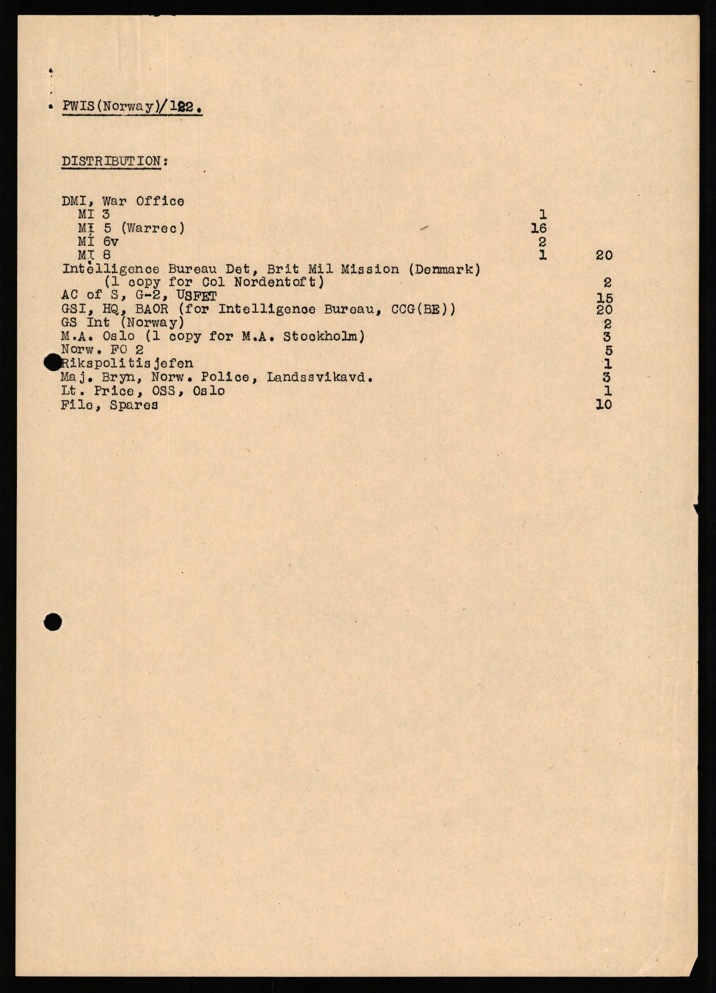 Forsvaret, Forsvarets overkommando II, AV/RA-RAFA-3915/D/Db/L0037: CI Questionaires. Tyske okkupasjonsstyrker i Norge. Tyskere., 1945-1946, s. 31