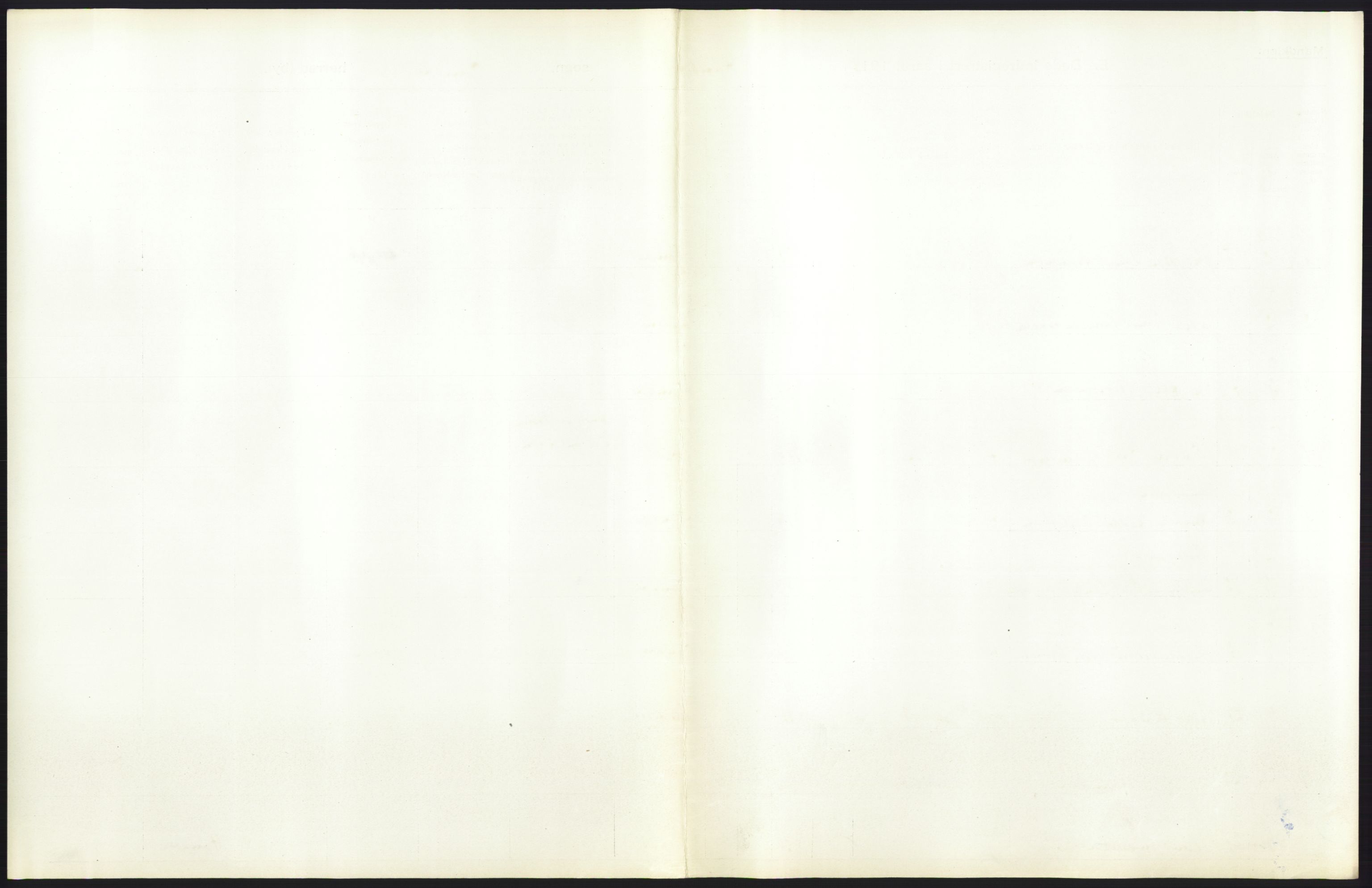 Statistisk sentralbyrå, Sosiodemografiske emner, Befolkning, AV/RA-S-2228/D/Df/Dfb/Dfbd/L0045: Nordlands amt: Døde. Bygder og byer., 1914, s. 31