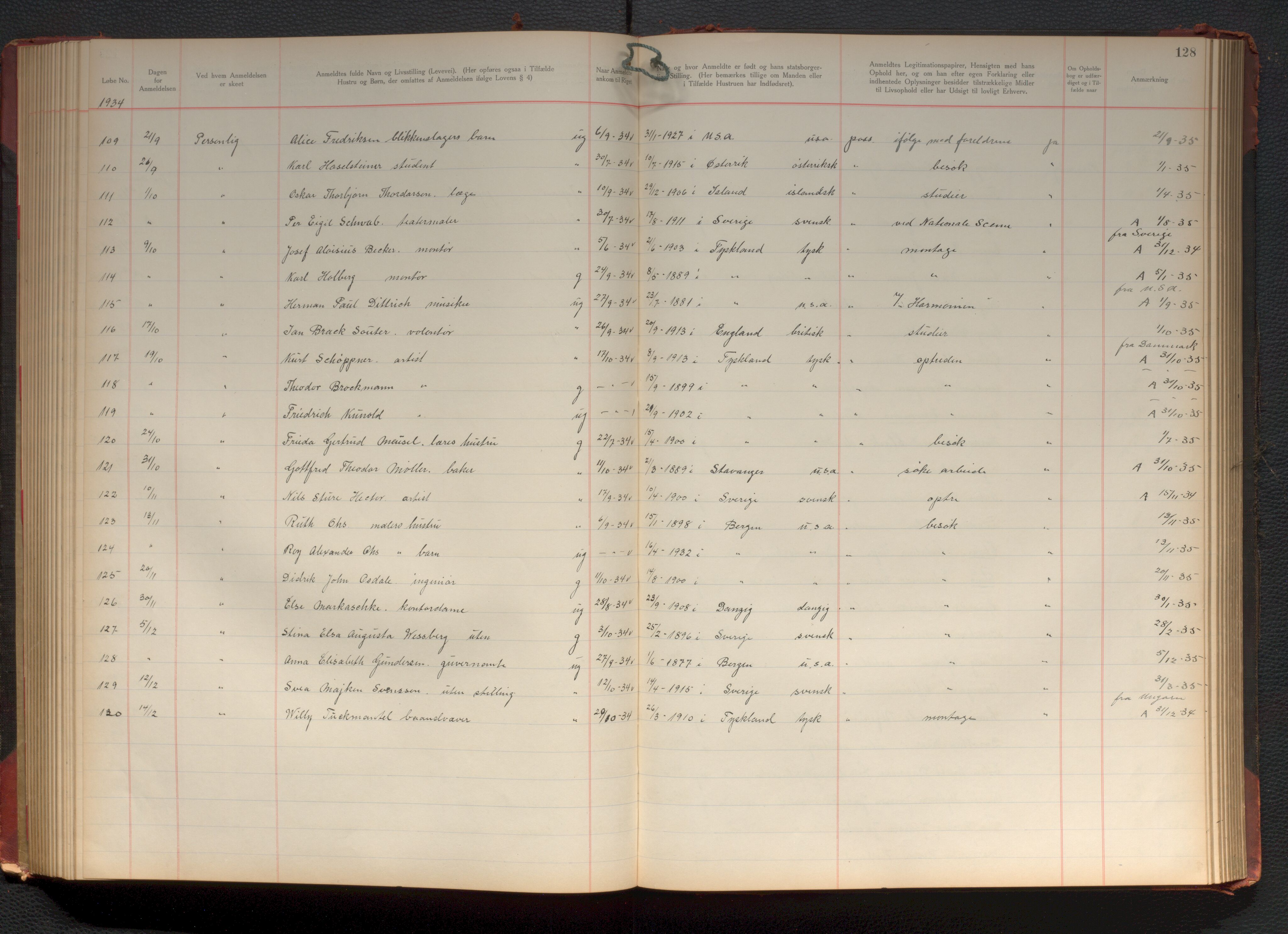 Bergen politikammer / politidistrikt, AV/SAB-A-60401/J.d/L0004: Fremmedprotokoll, 1925-1936, s. 128
