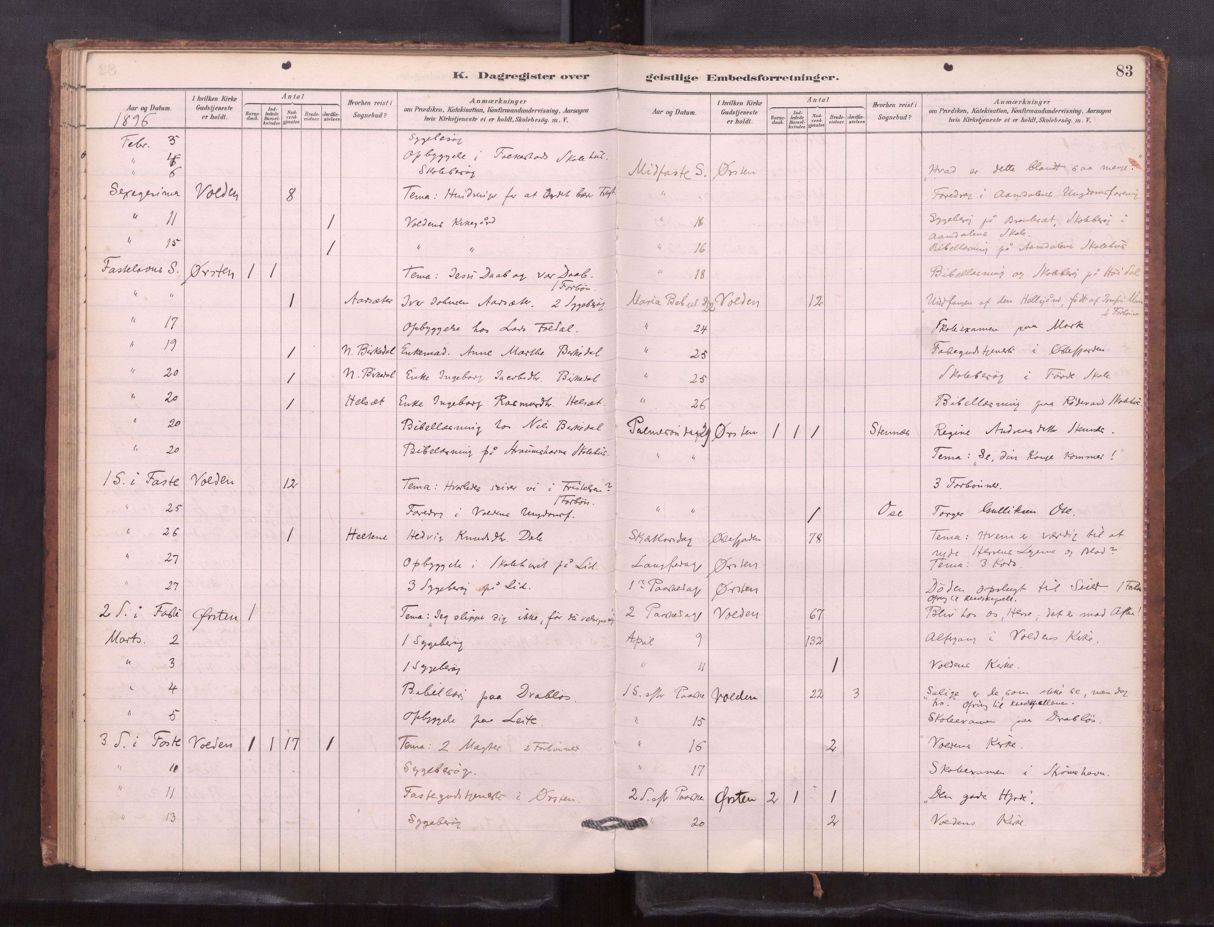 Ministerialprotokoller, klokkerbøker og fødselsregistre - Møre og Romsdal, AV/SAT-A-1454/511/L0151: Dagsregister nr. 511---, 1881-1896, s. 83