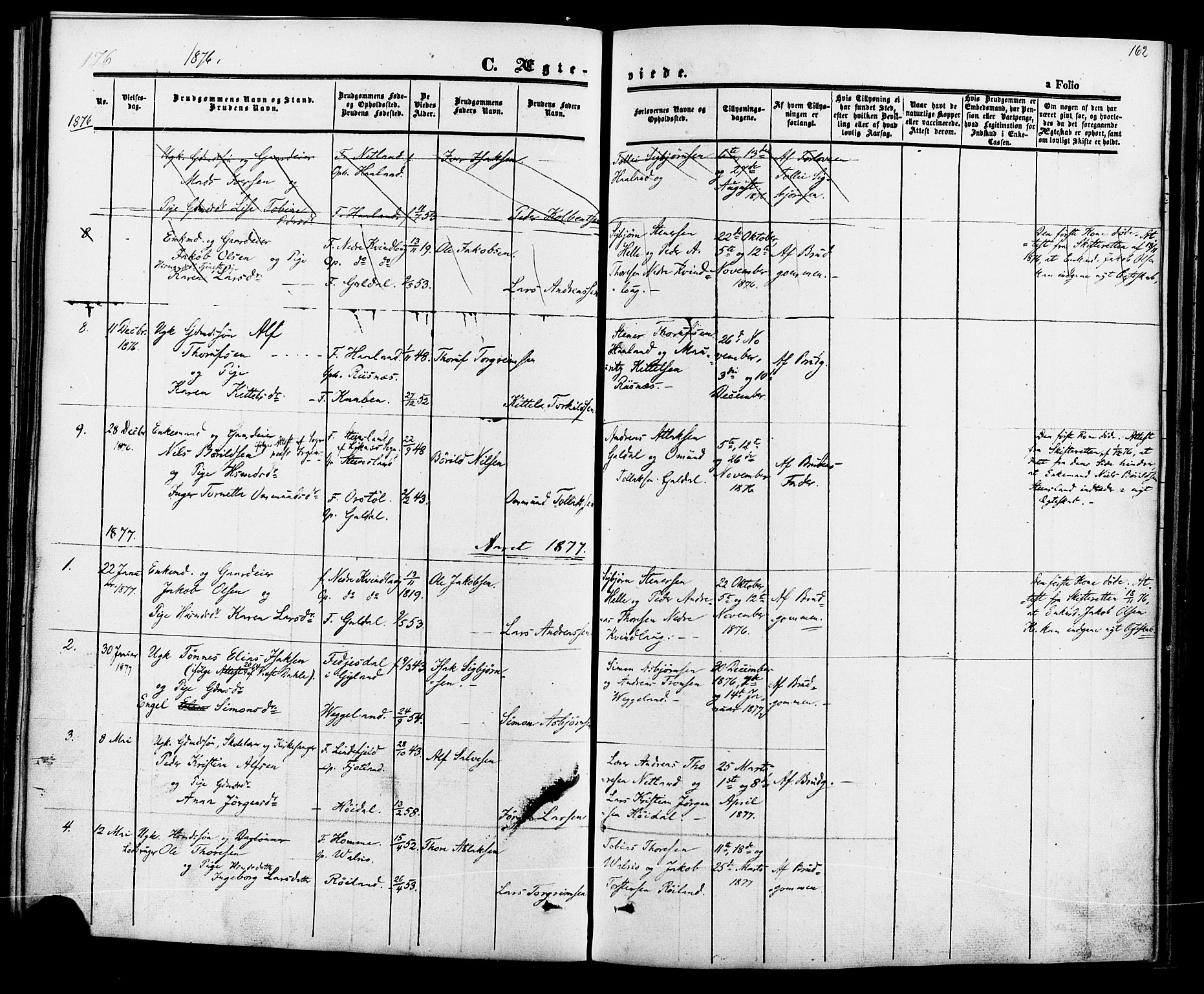 Fjotland sokneprestkontor, AV/SAK-1111-0010/F/Fa/L0001: Ministerialbok nr. A 1, 1850-1879, s. 162