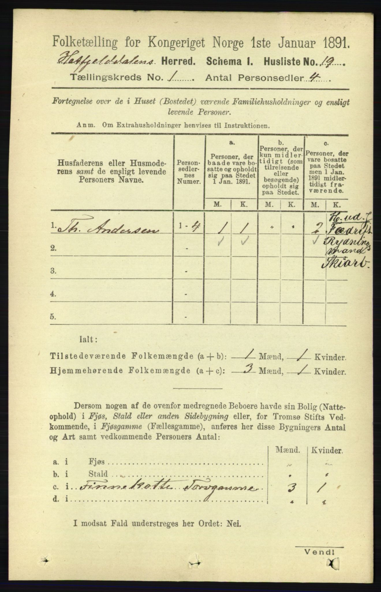 RA, Folketelling 1891 for 1826 Hattfjelldal herred, 1891, s. 36