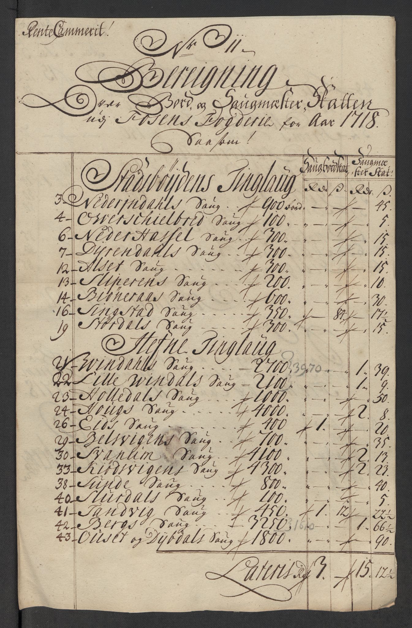 Rentekammeret inntil 1814, Reviderte regnskaper, Fogderegnskap, AV/RA-EA-4092/R57/L3866: Fogderegnskap Fosen, 1718, s. 102