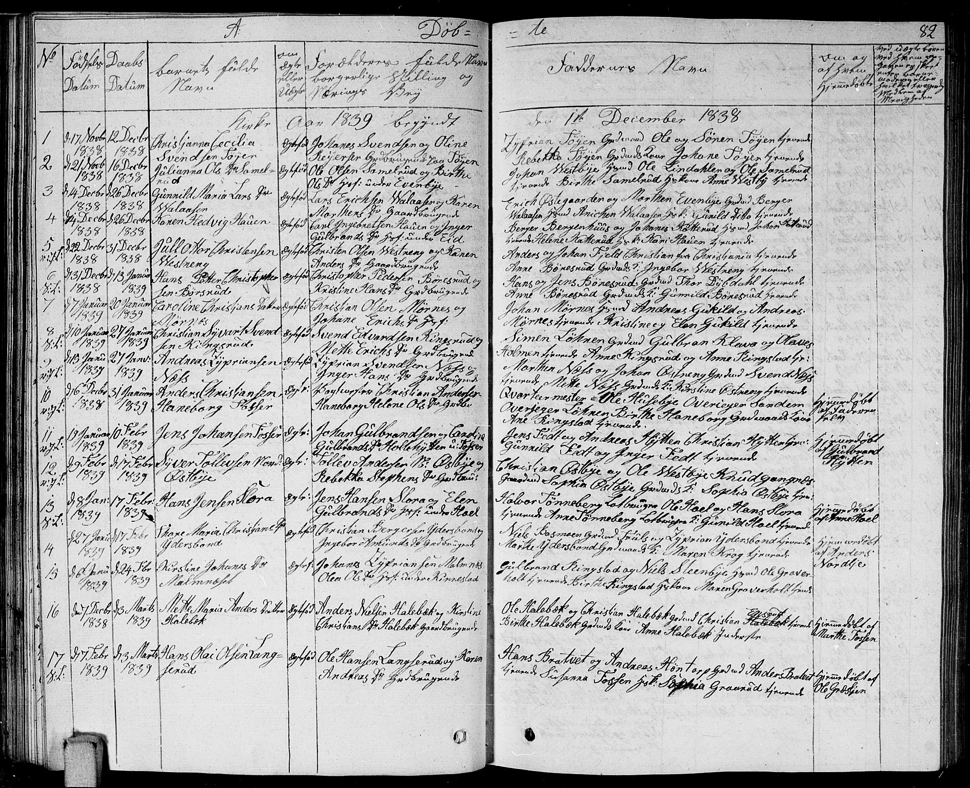 Høland prestekontor Kirkebøker, AV/SAO-A-10346a/G/Ga/L0002: Klokkerbok nr. I 2, 1827-1845, s. 82