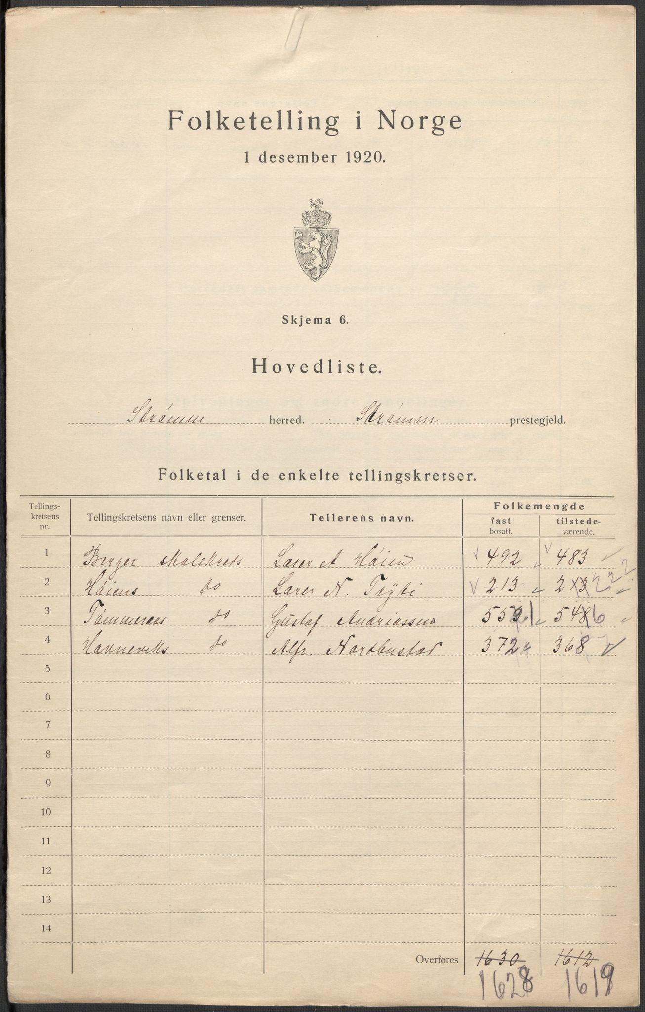 SAKO, Folketelling 1920 for 0711 Strømm herred, 1920, s. 3