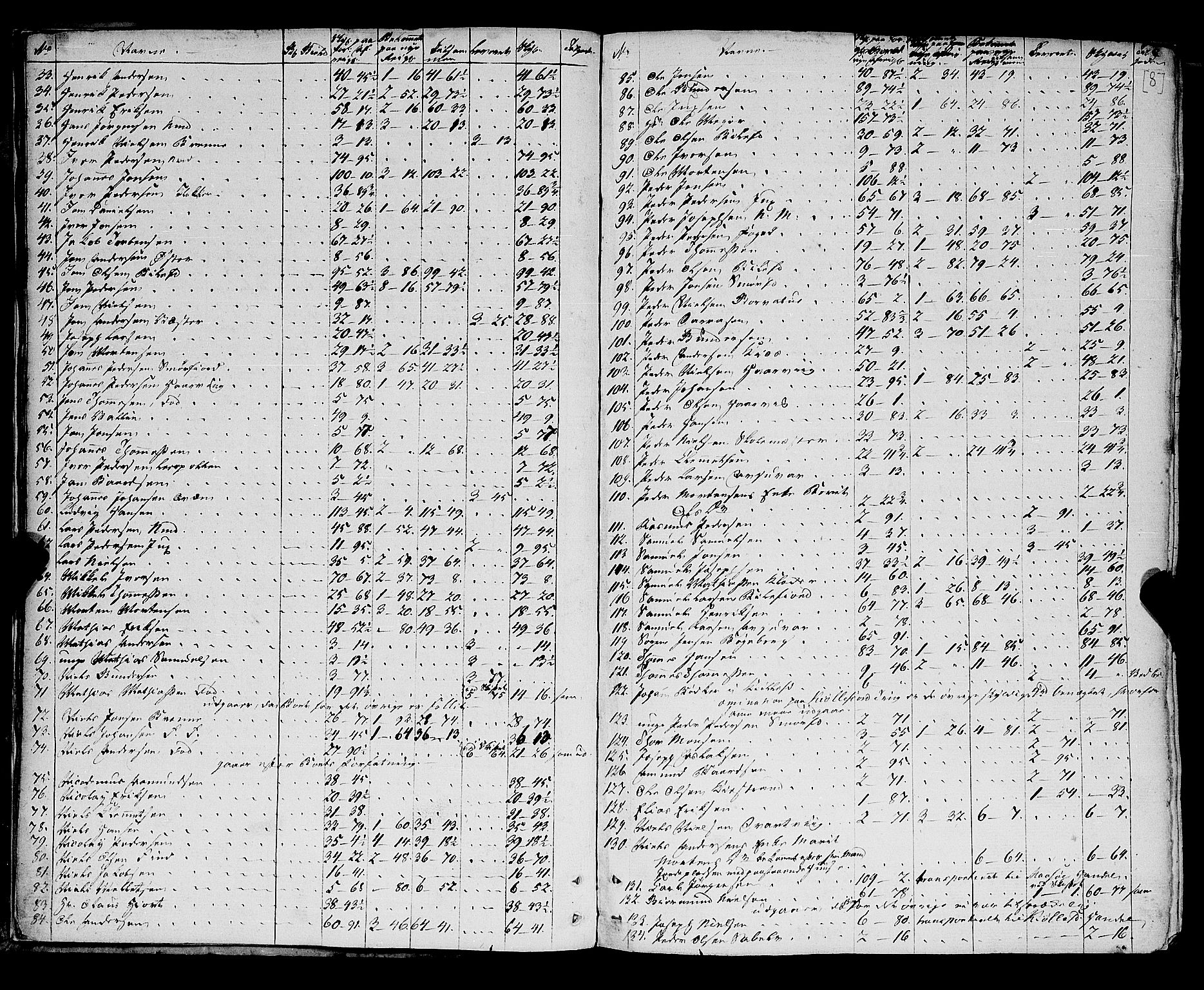 Finnmark sorenskriveri, AV/SATØ-S-0053/F/Fa/L0049: Justisprotokoller, 1789-1802, s. 7b-8a