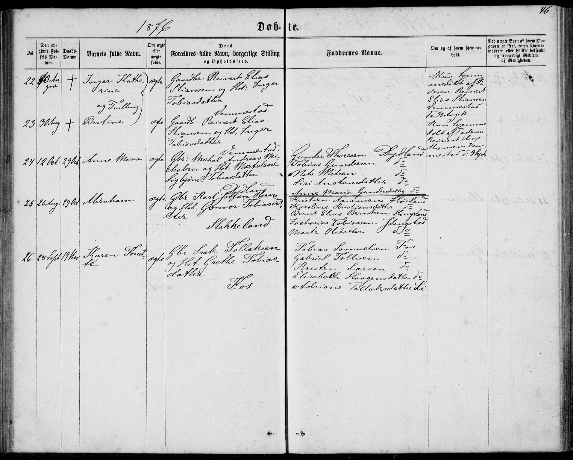 Lyngdal sokneprestkontor, AV/SAK-1111-0029/F/Fa/Fab/L0002: Ministerialbok nr. A 2, 1861-1878, s. 46