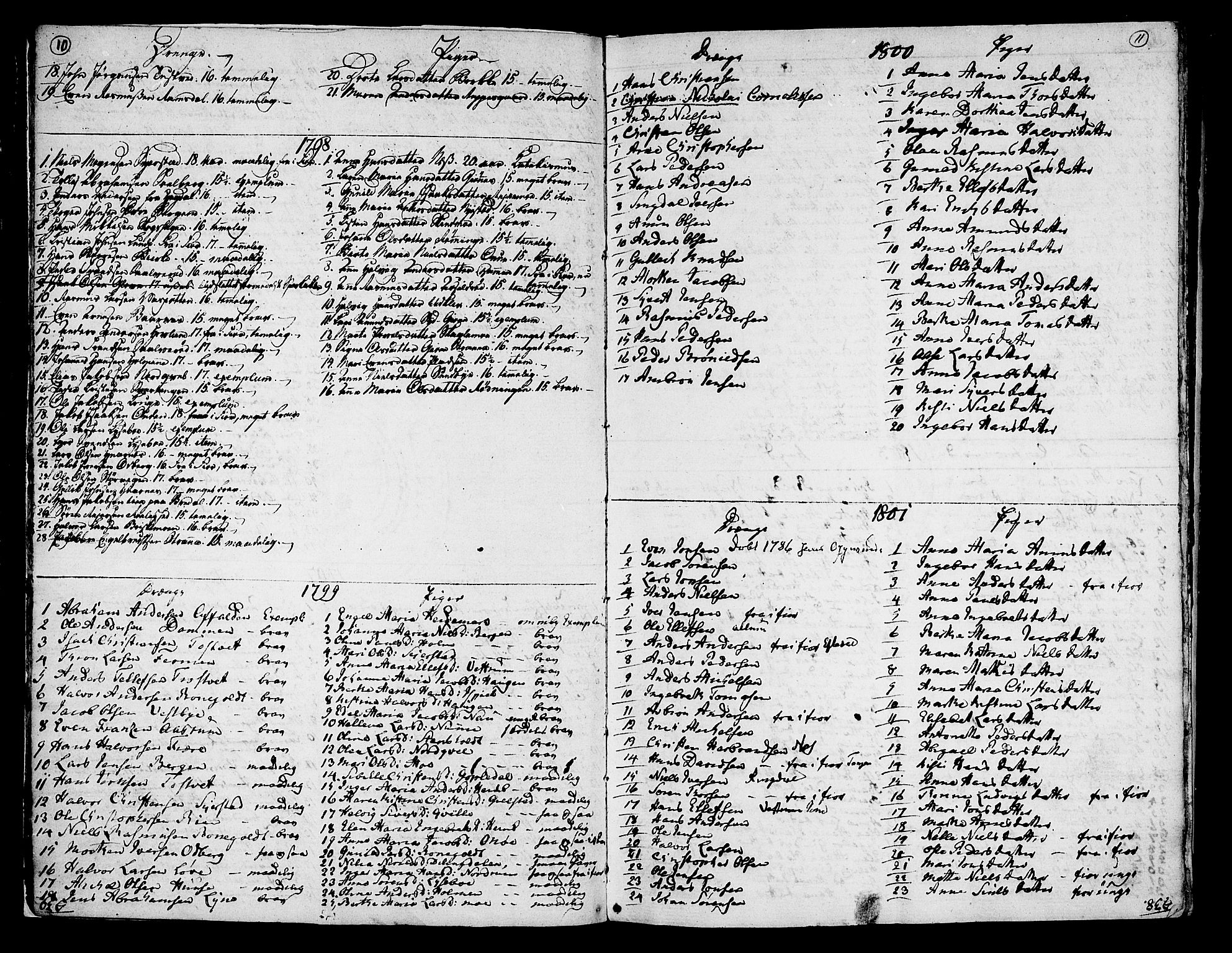 Hedrum kirkebøker, SAKO/A-344/F/Fa/L0002: Ministerialbok nr. I 2, 1785-1807, s. 10-11